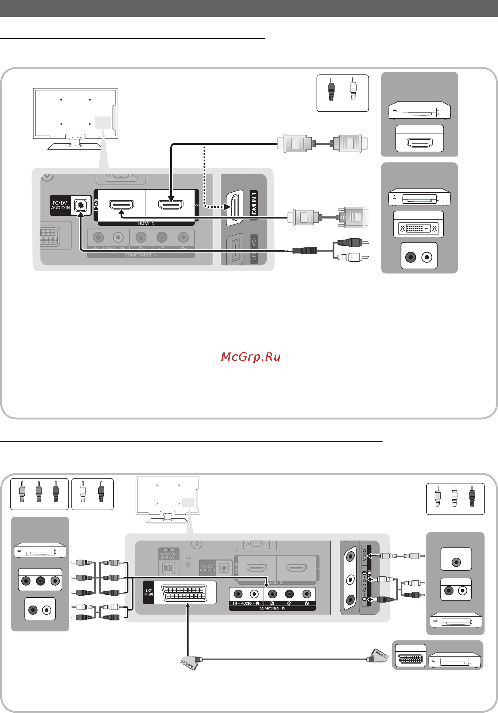 Samsung PS-42C450 [168/201] Подключение