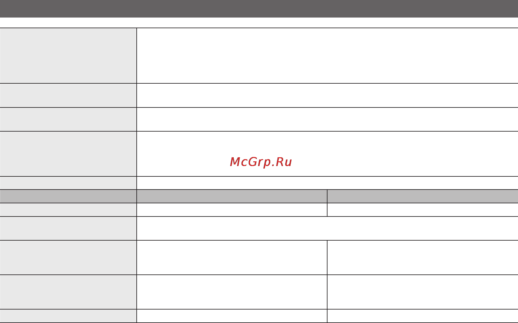 Samsung PS-42C450 [198/201] Прочее