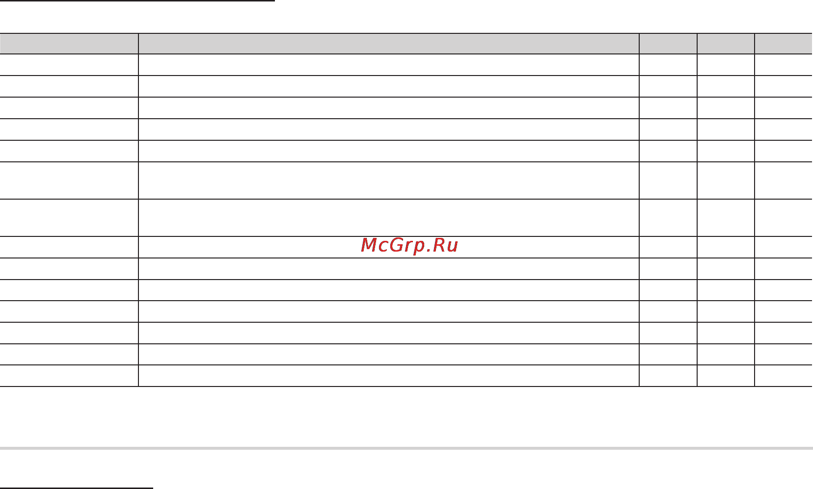 Samsung PS-42C450 [28/201] Advanced features