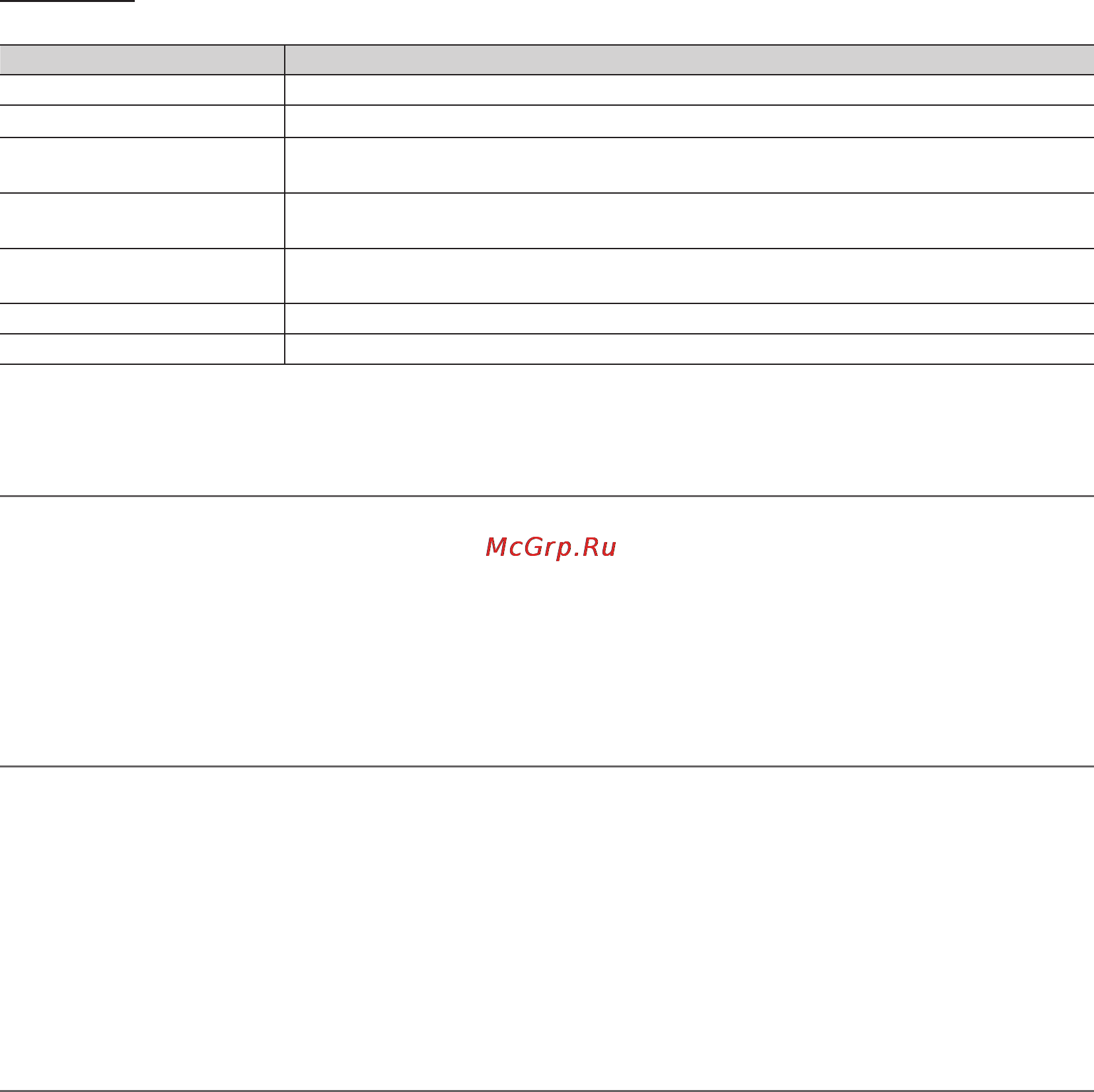 Samsung PS-42C450 [30/201] Advanced features