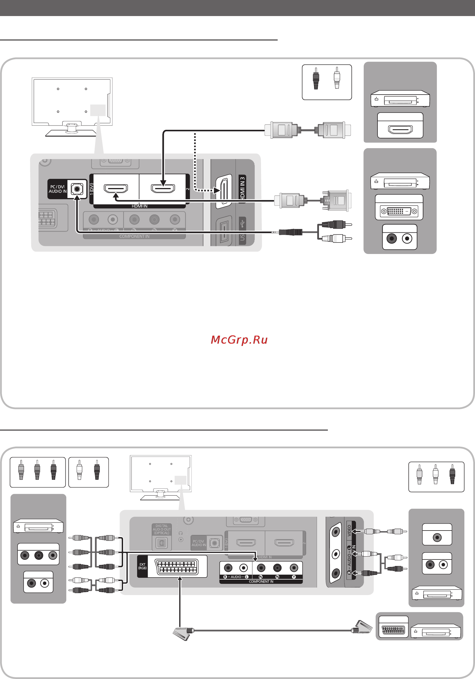 Samsung PS-42C450 [8/201] Connections