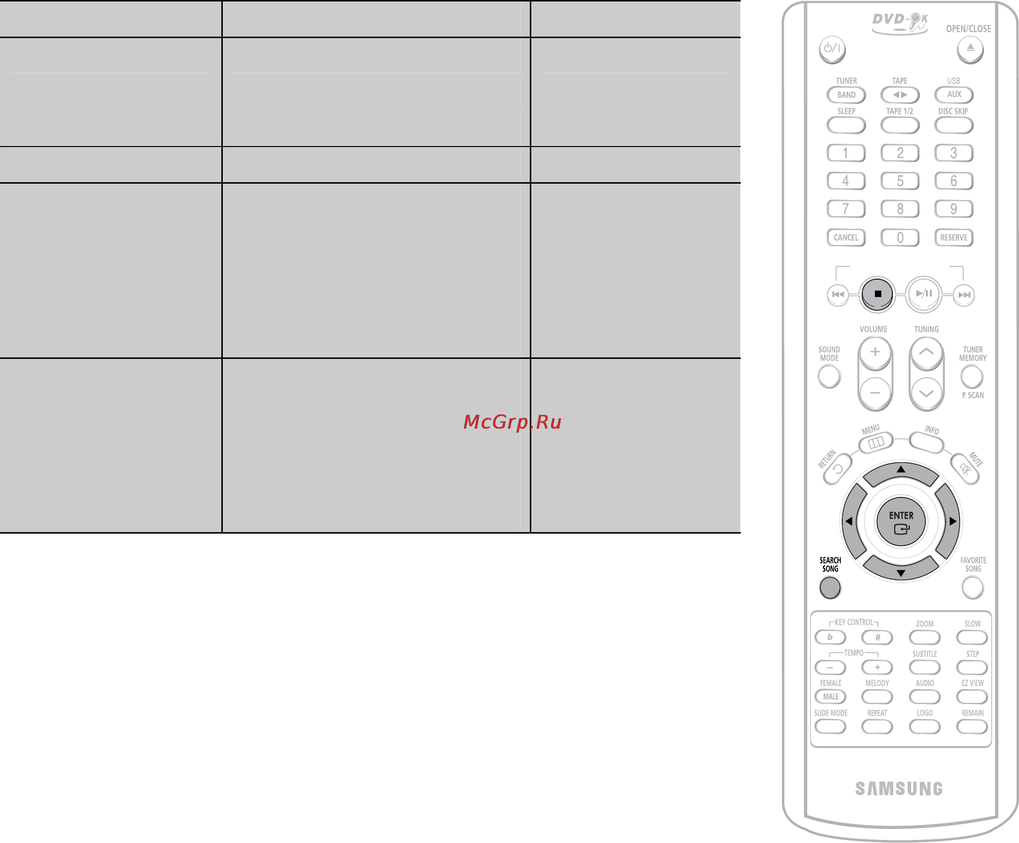 Samsung MAX-KC930 [50/83] Функция поиска песни