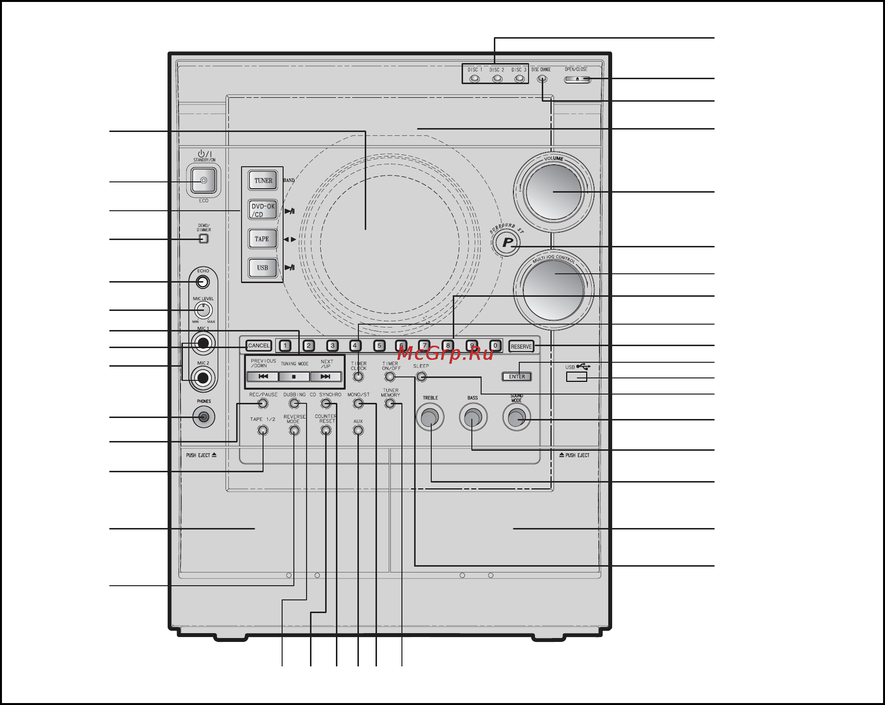 Samsung MAX-KC930 [6/83] Описание системы