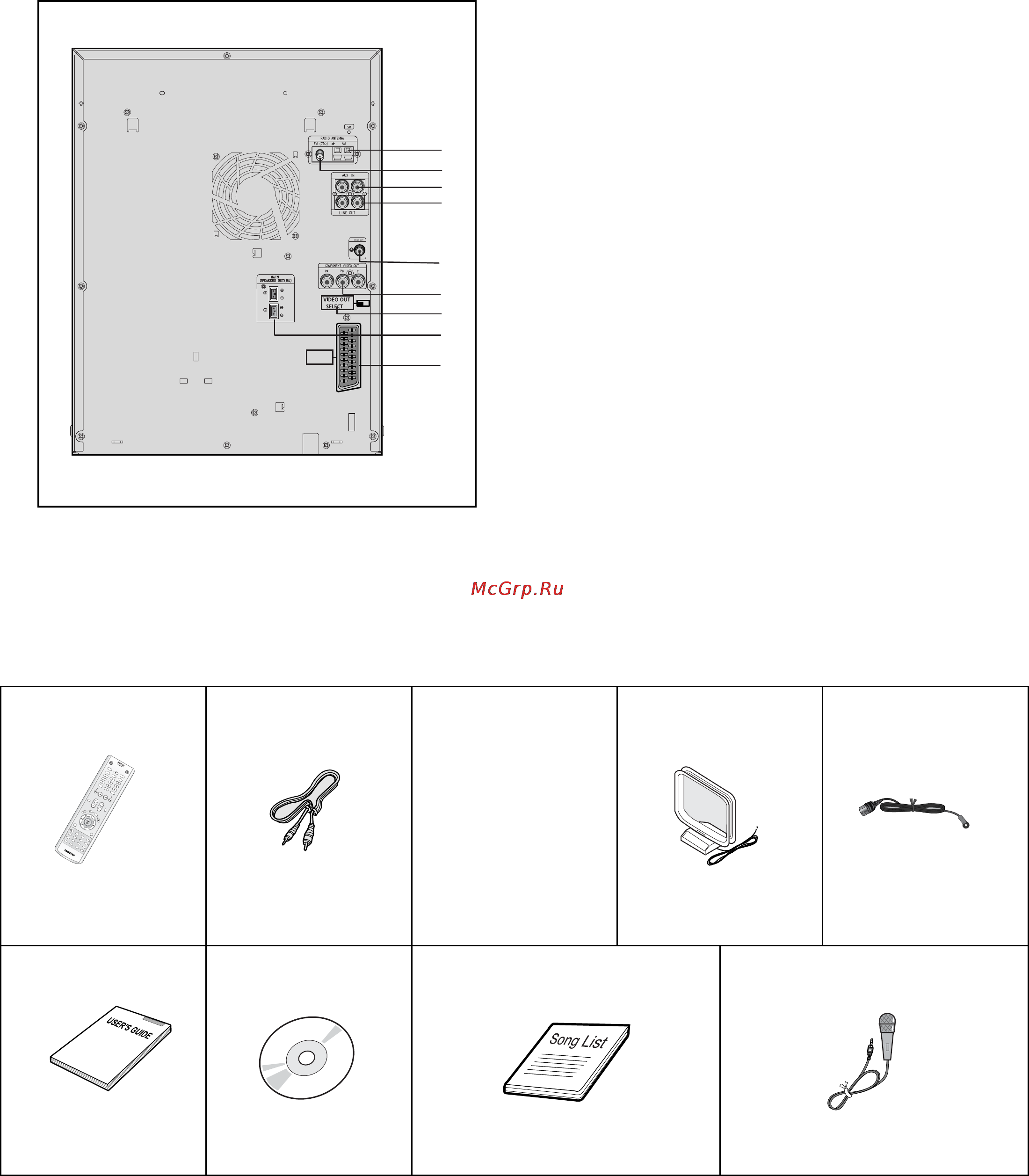 Samsung MAX-KC930 [7/83] Задняя панель
