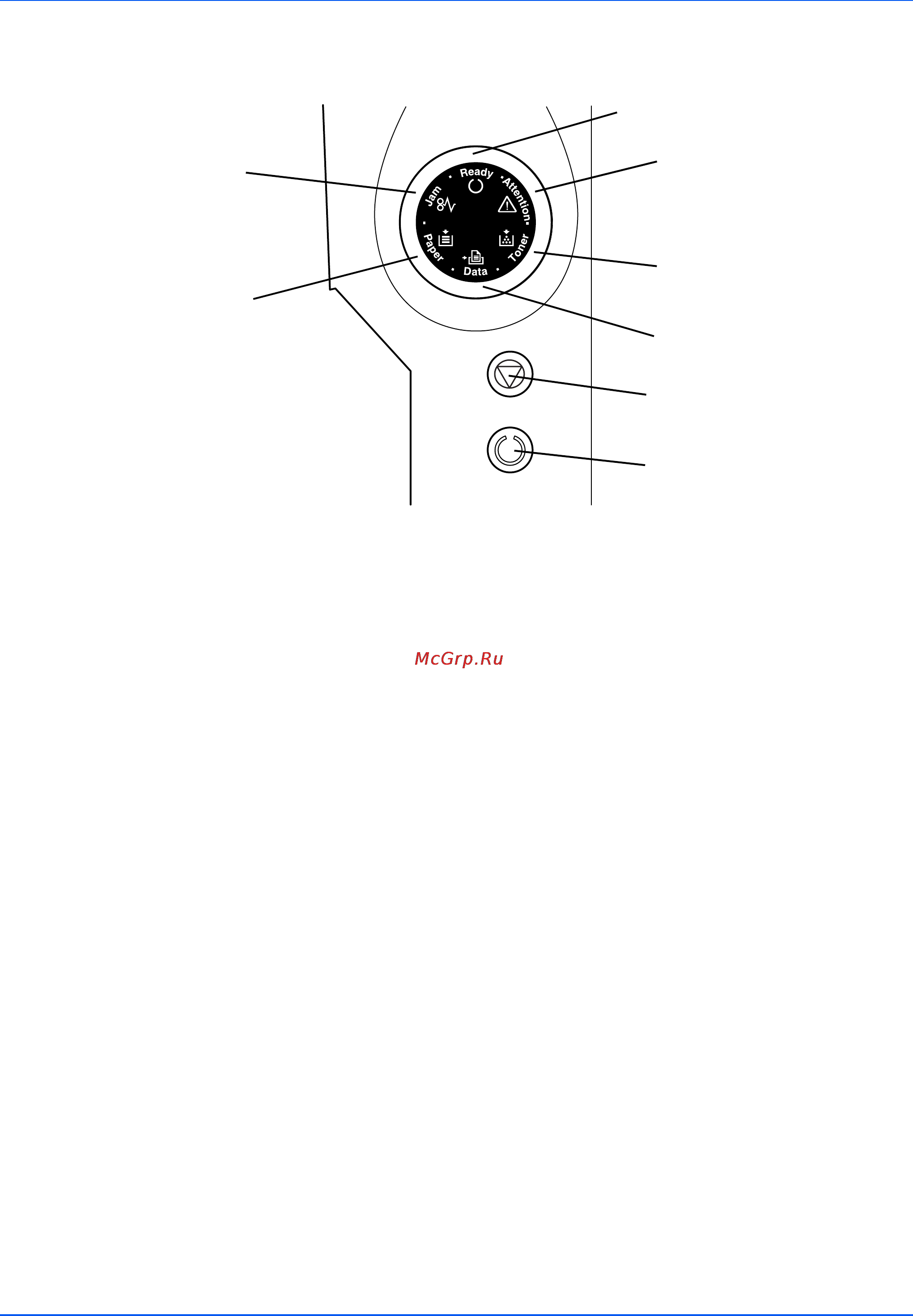 Kyocera FS-1110 [19/91] Панель управления