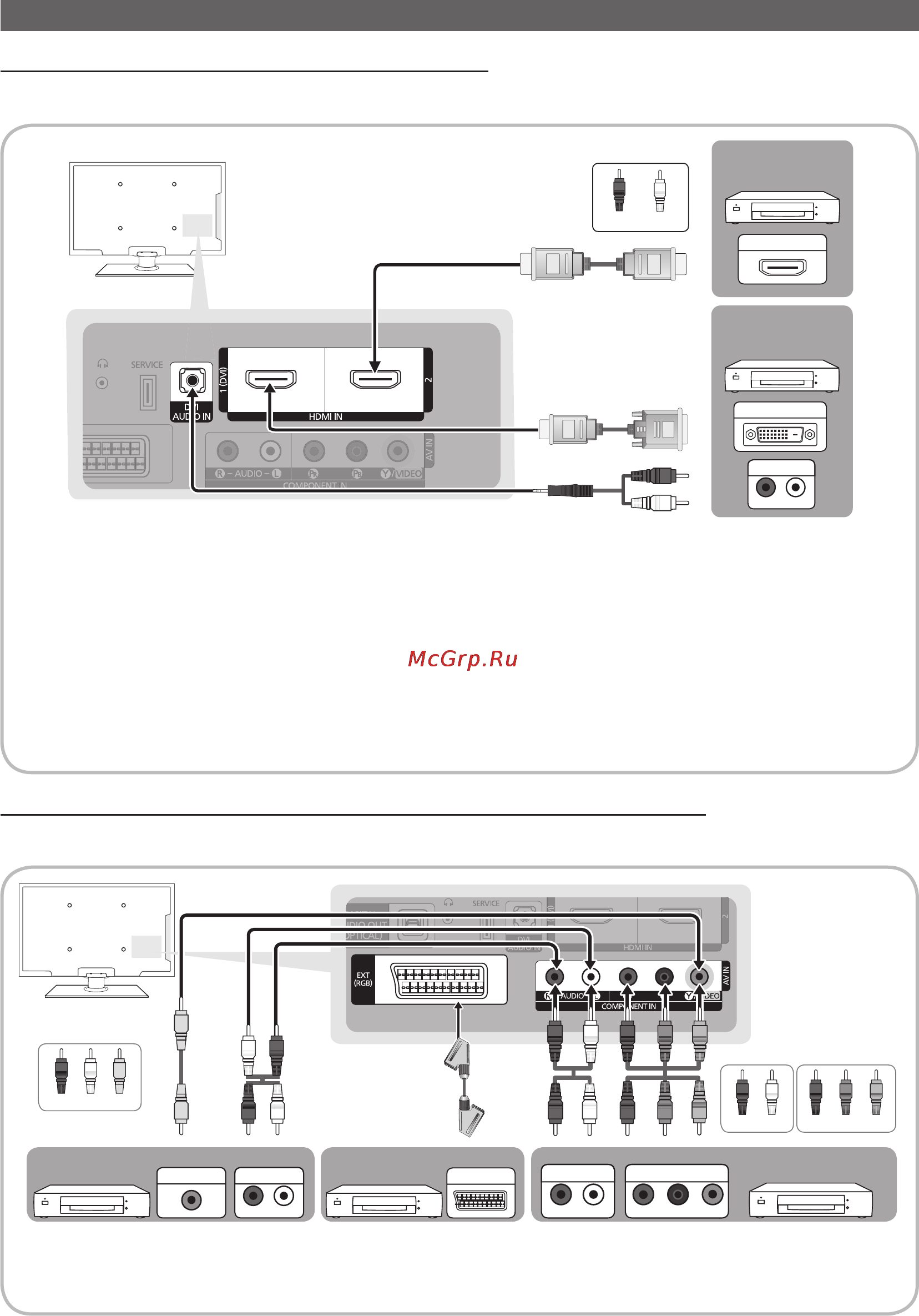 Samsung PS50C433 [48/161] Подключение