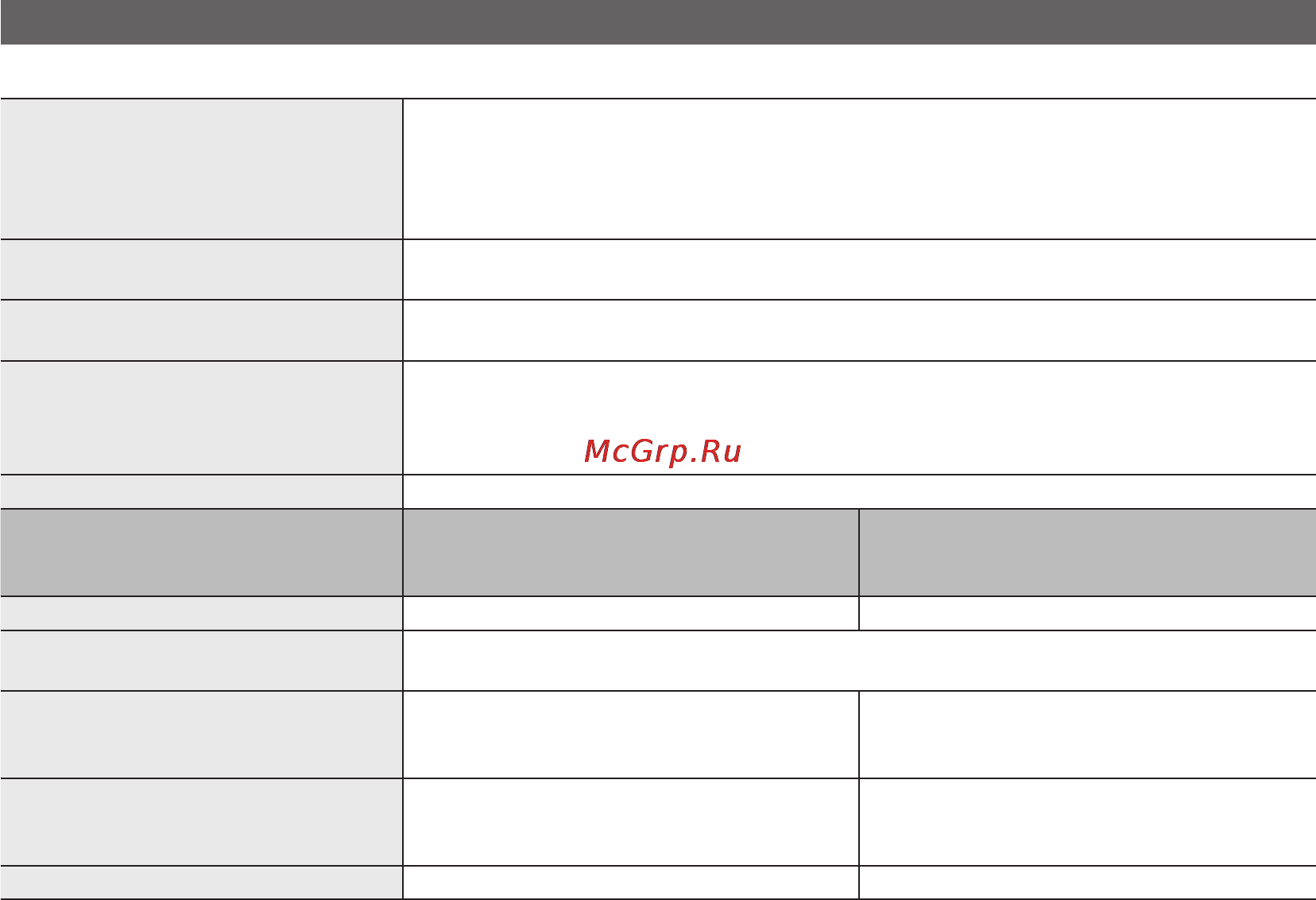 Samsung PS50C433 [78/161] Прочее
