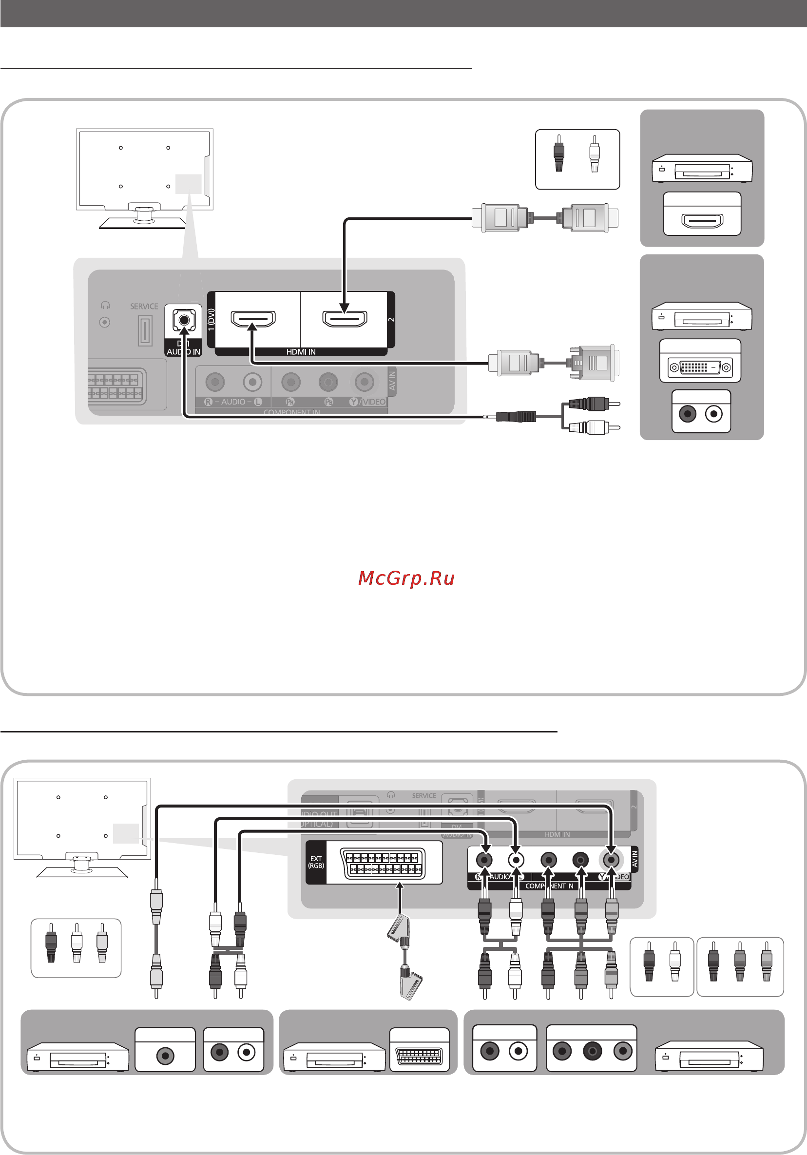 Samsung PS50C433 [8/161] Connections