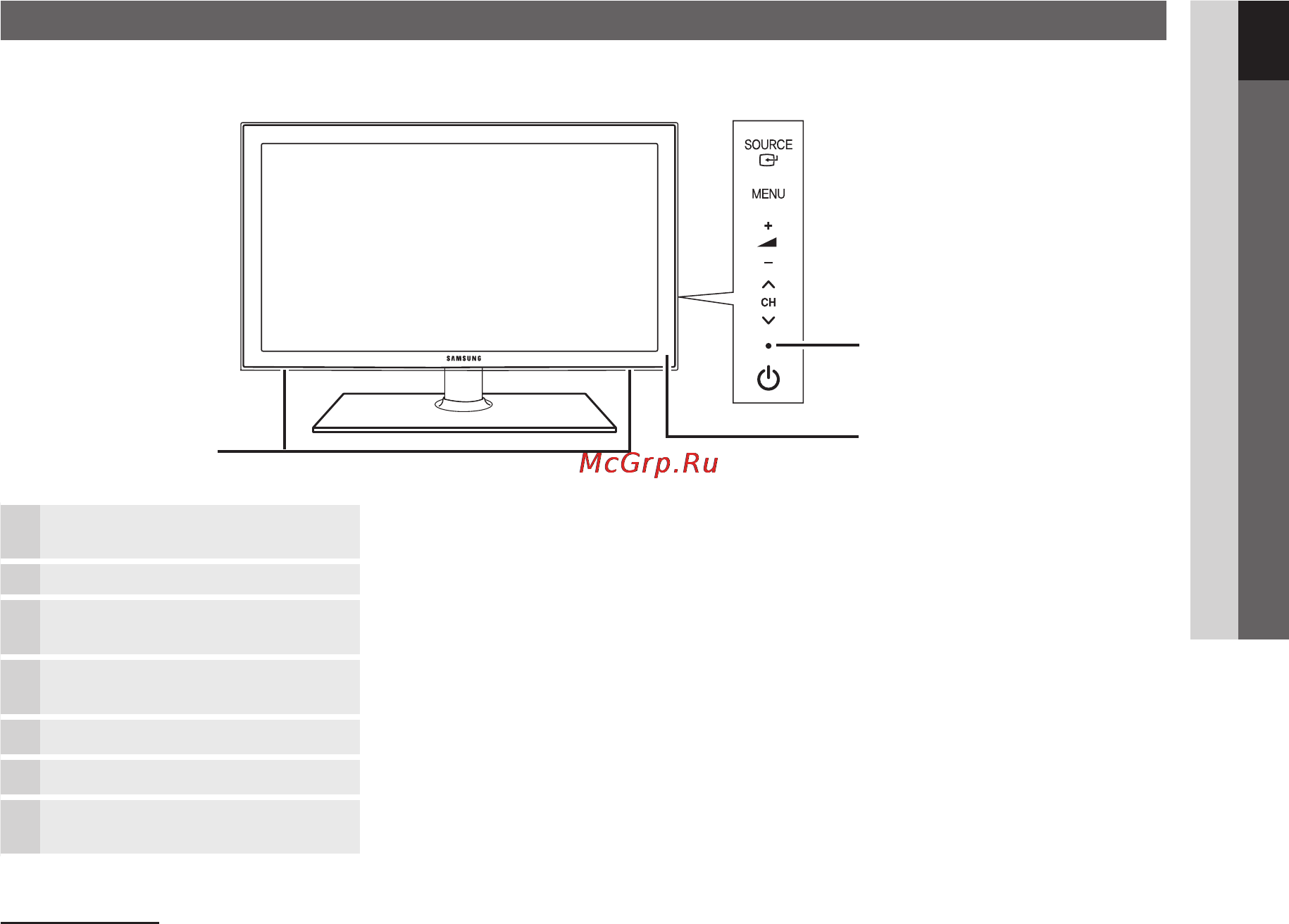Samsung PS50C433 [85/161] Початок роботи