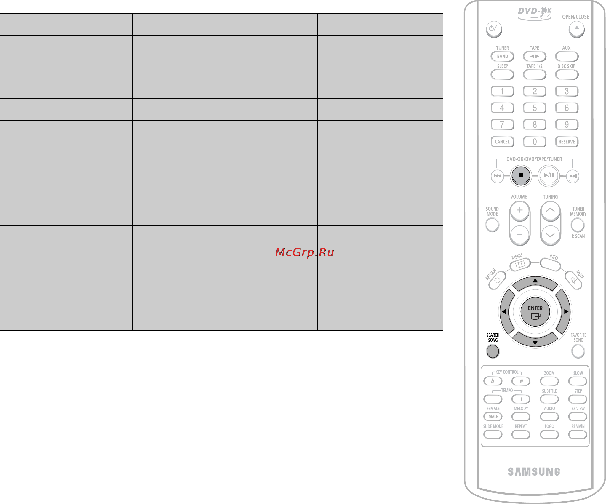 Samsung MAX-KC650 [48/79] Функция поиска песни