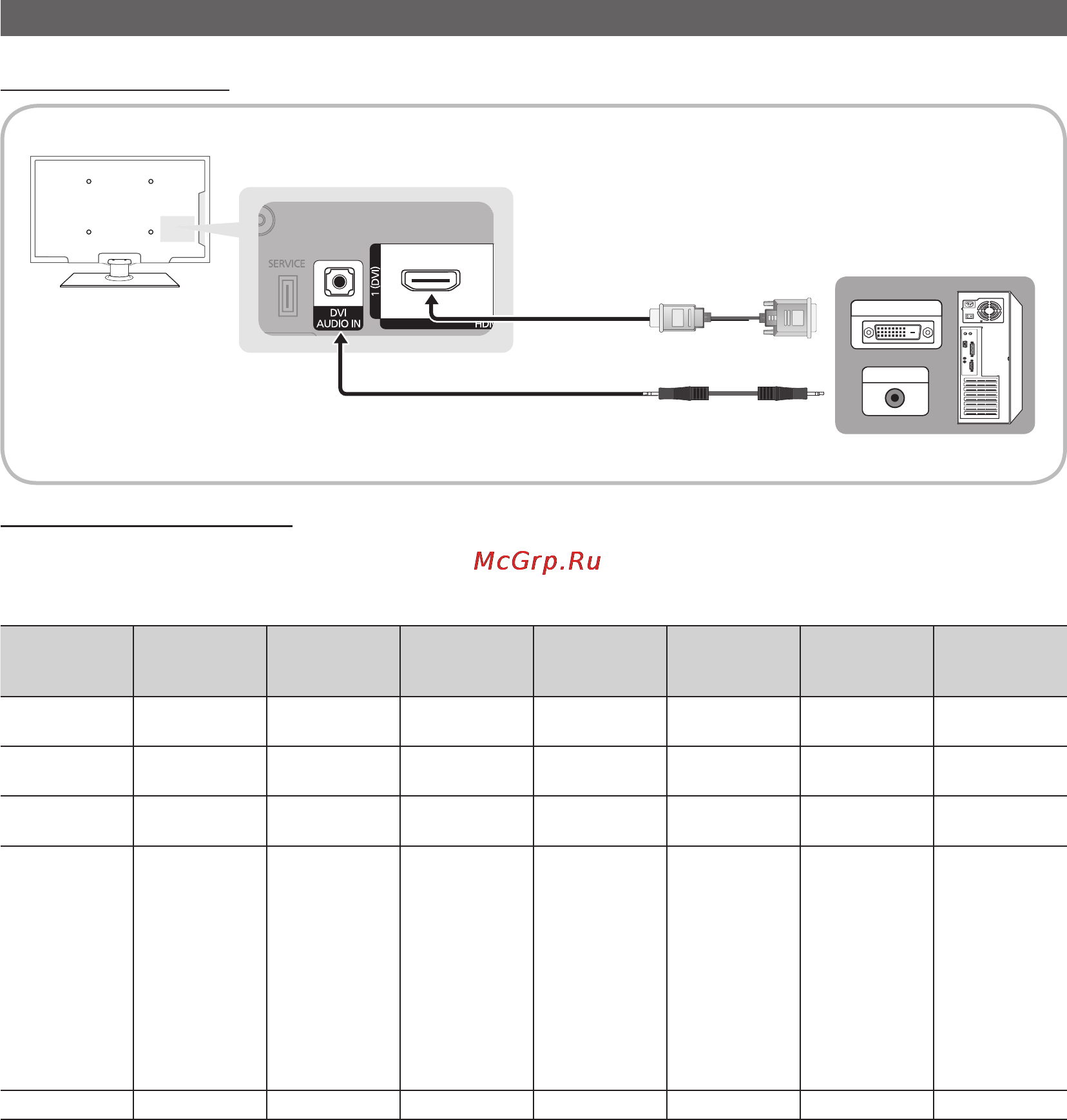 Samsung PS42C433 [22/161] Advanced features