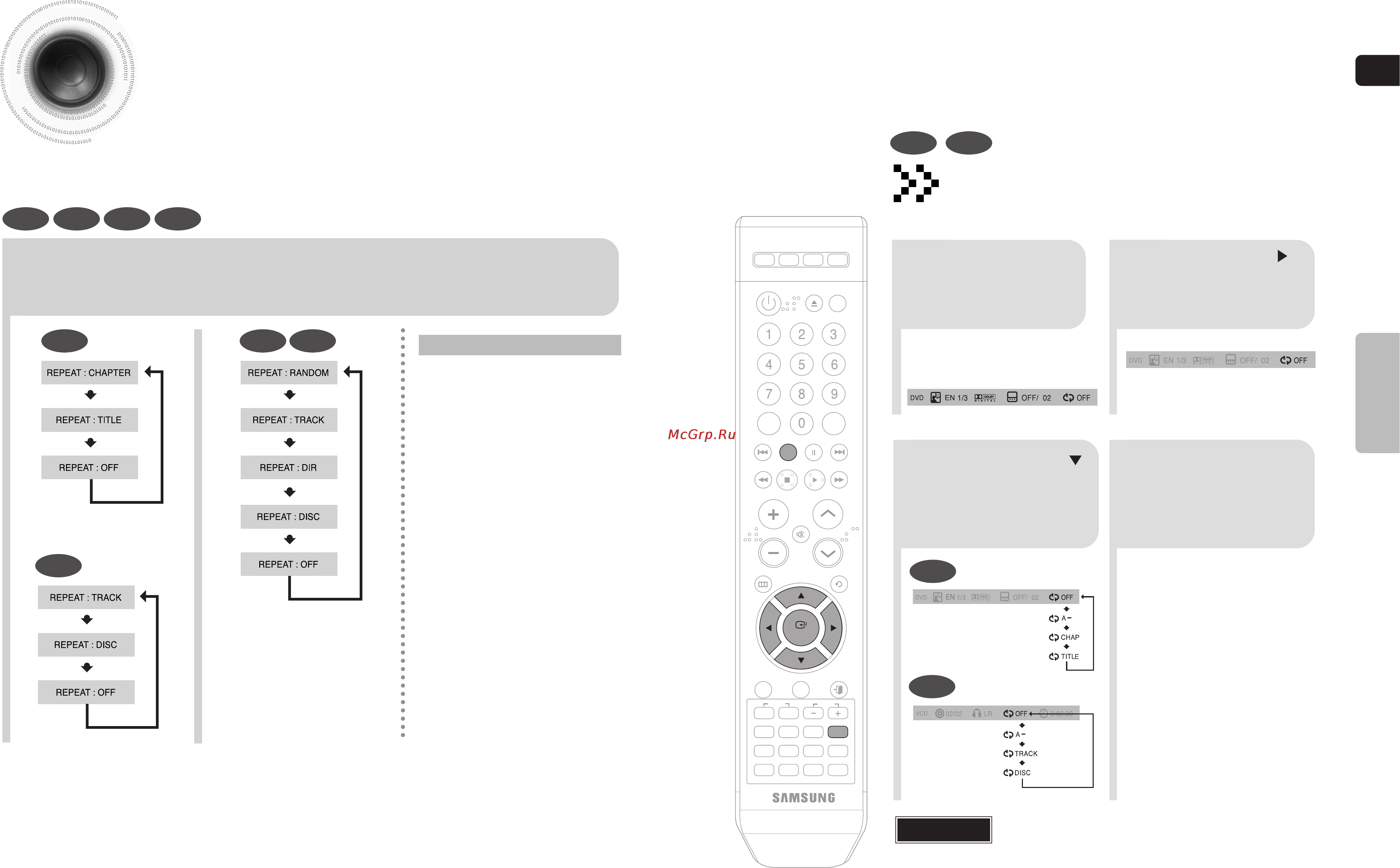 Samsung MAX-KA75 [17/42] Повторное воспроизведение