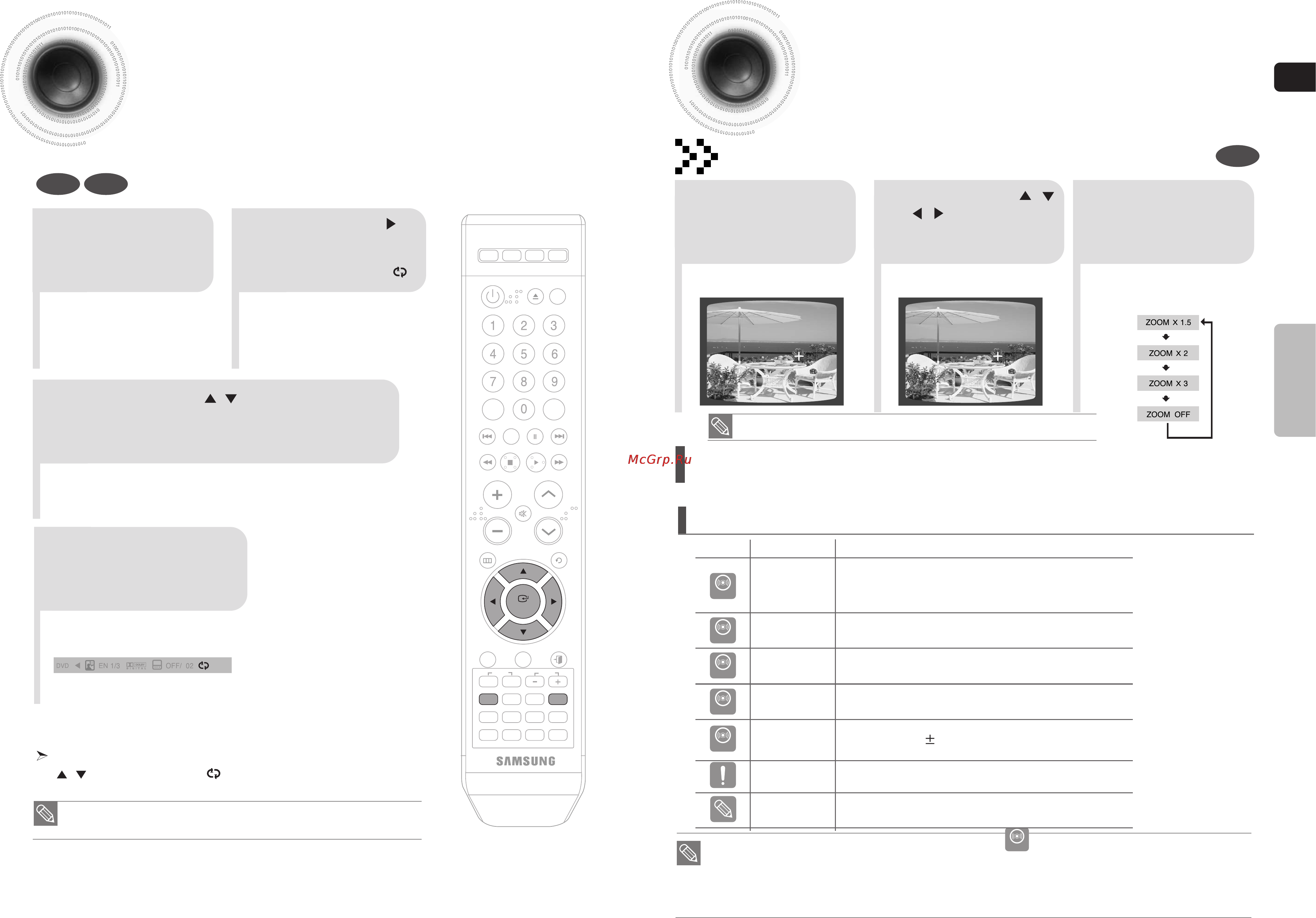 Samsung MAX-KA75 [18/42] Нажмите кнопку для