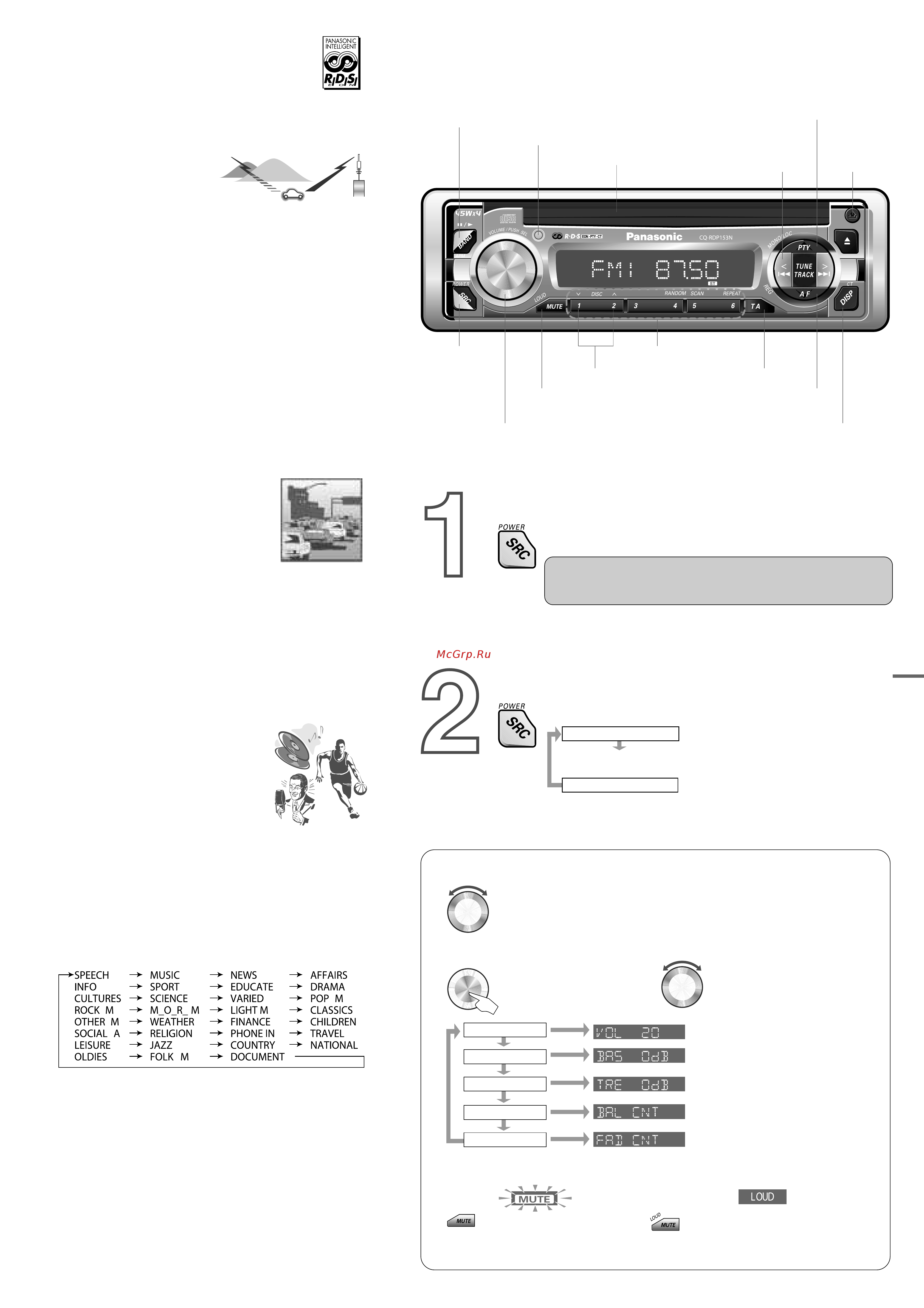 Panasonic CQ-RDP123N [3/4] È óòîû ë ìëâ ïûá íë