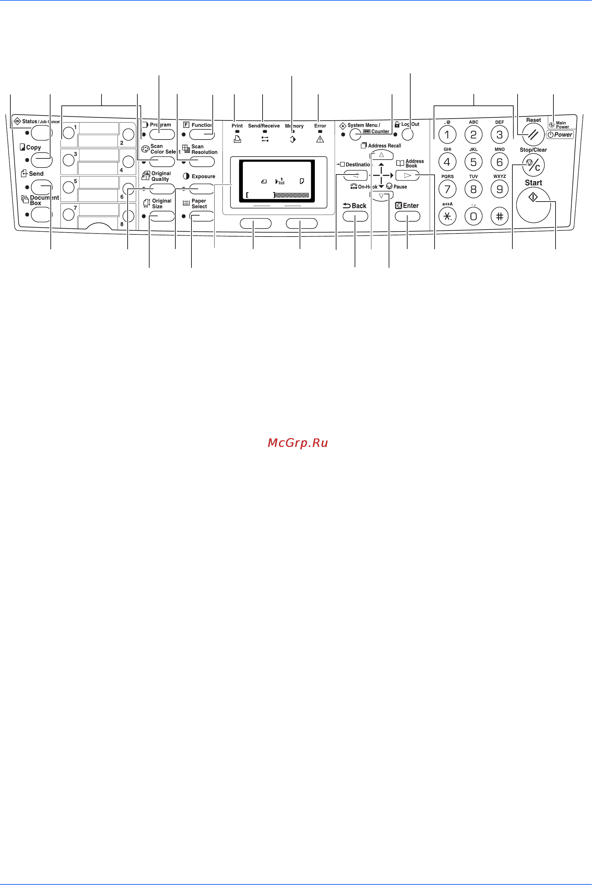 Kyocera FS-1118MFP [28/94] 4 руководство по эксплуатации