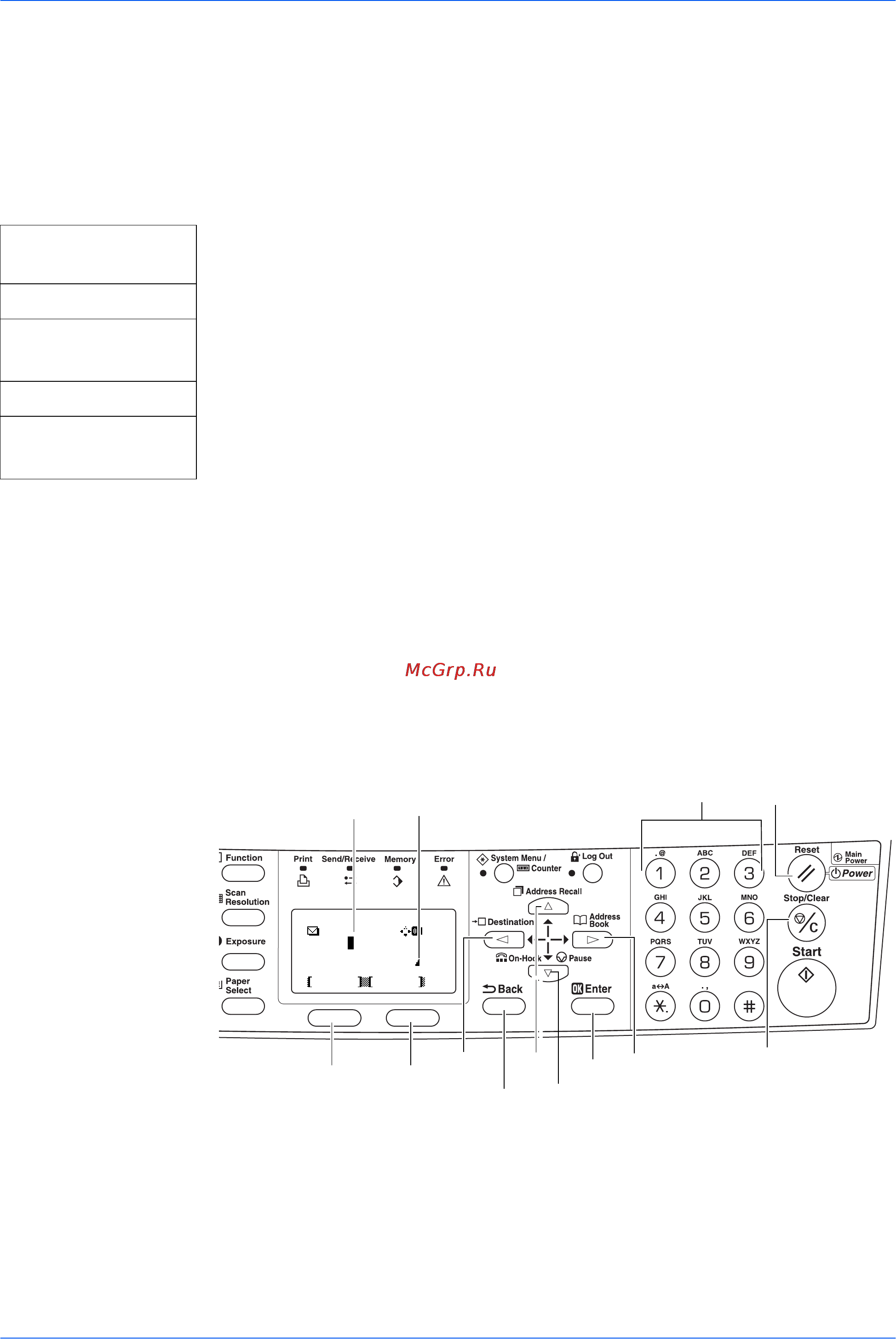 Kyocera FS-1118MFP [43/94] Клавиши используемые для ввода символов