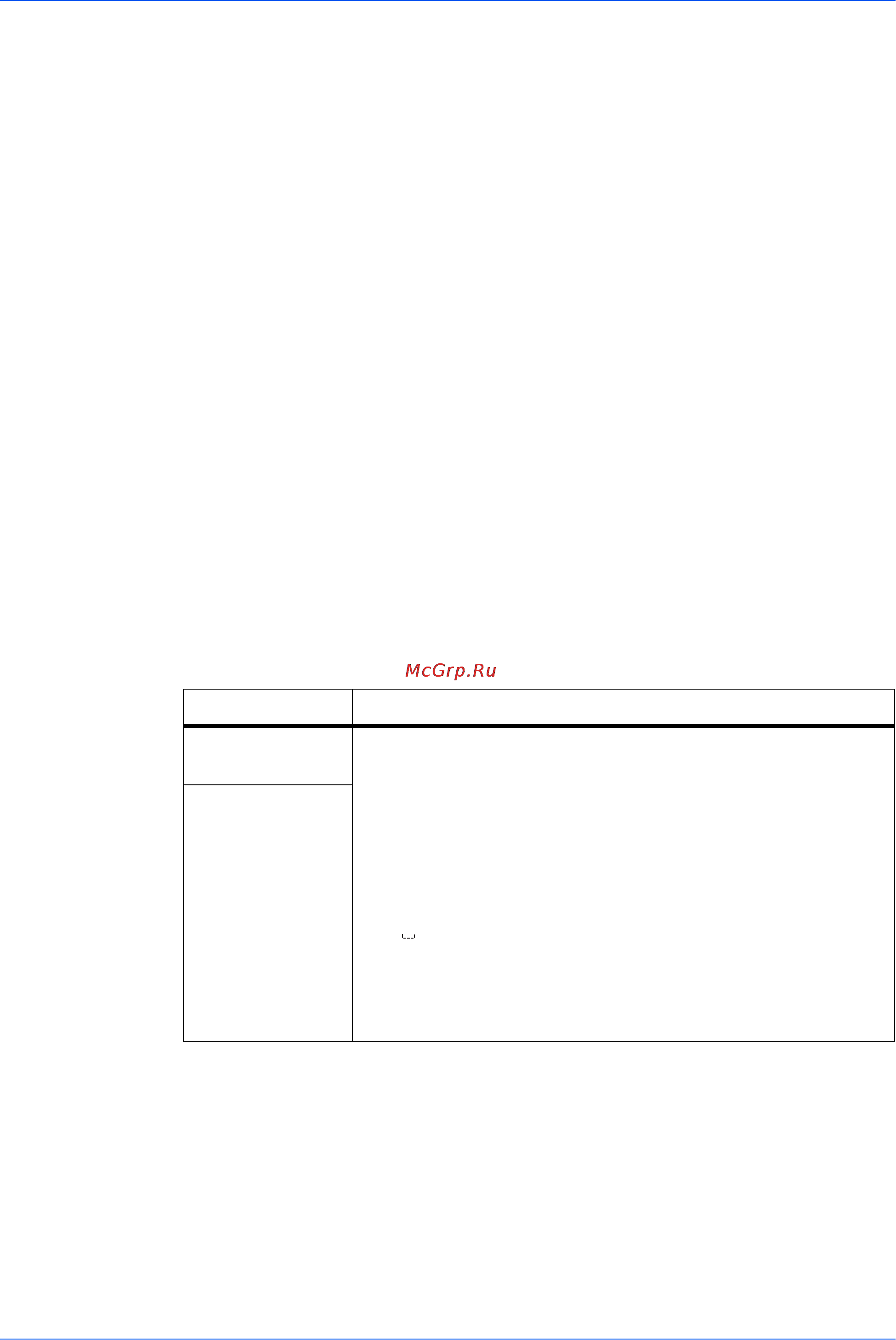 Kyocera FS-1118MFP [44/94] Доступные символы