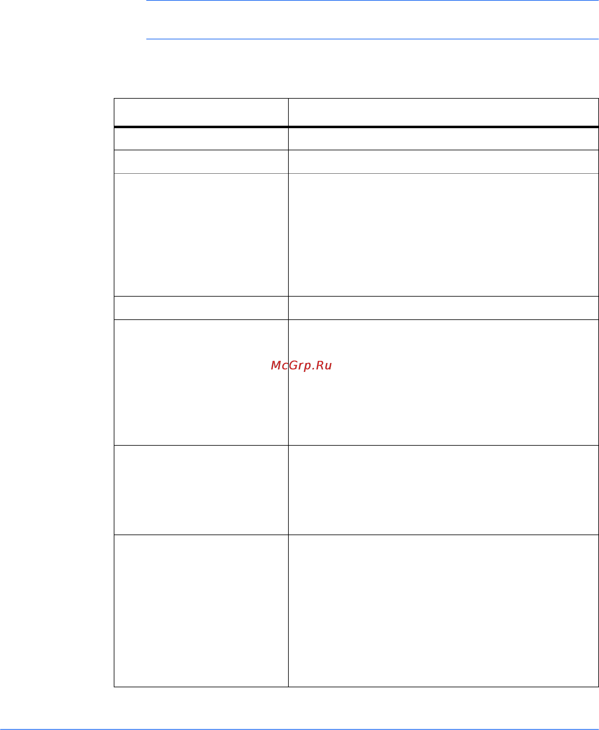 Kyocera FS-1118MFP [85/94] Технические характеристики