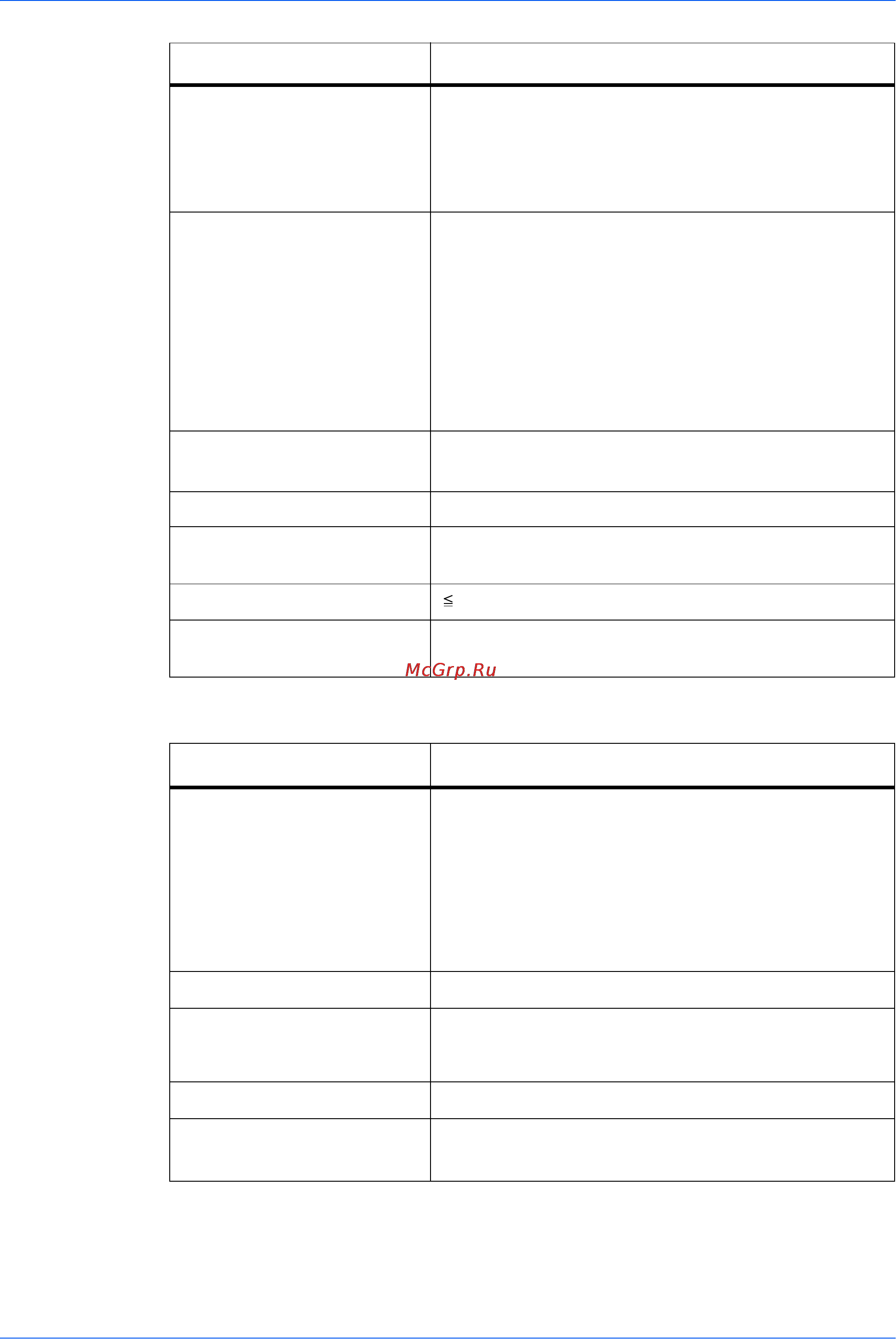 Kyocera FS-1118MFP [86/94] Функции копирования