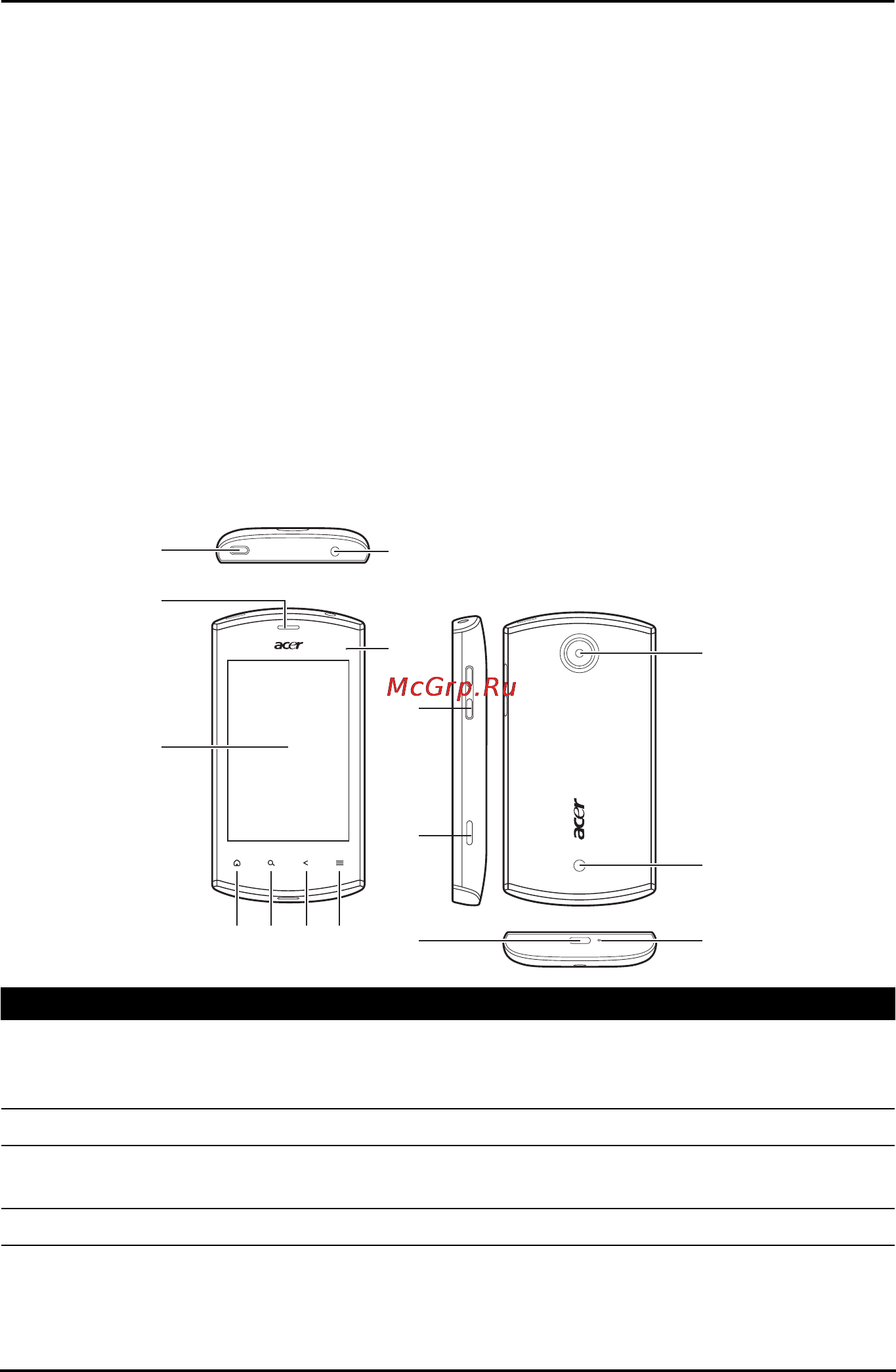 Acer Liquid Mini E310 Bl [9/73] Настройка