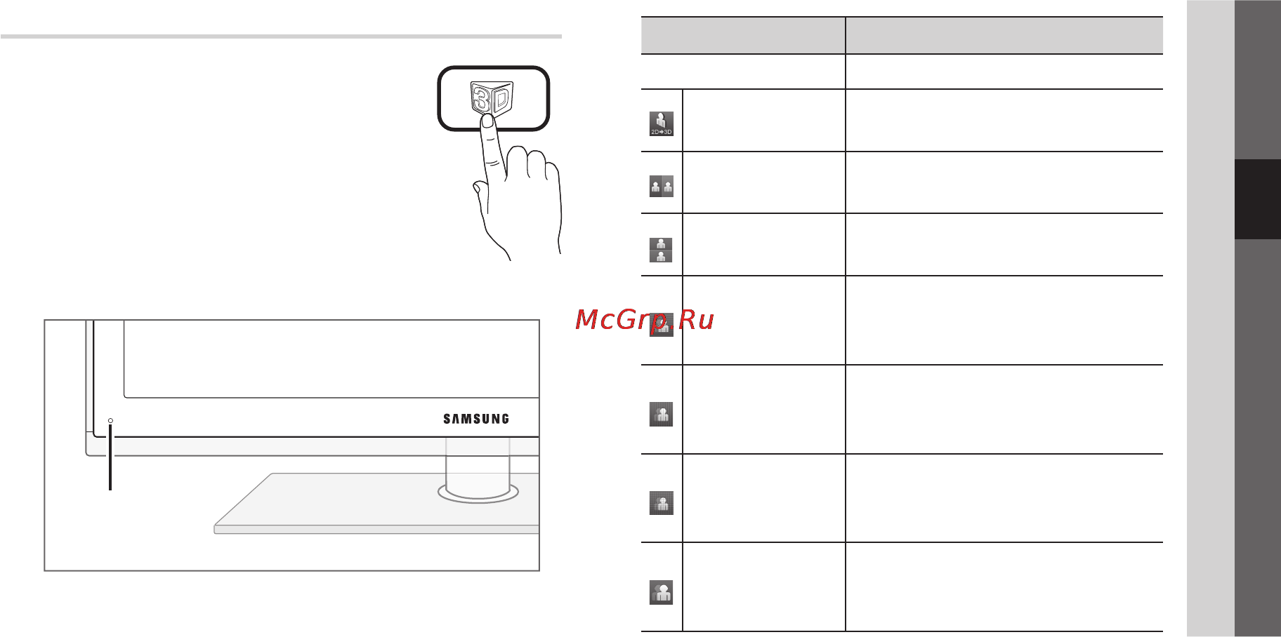 Samsung PS50C6900 [143/248] Основні функції