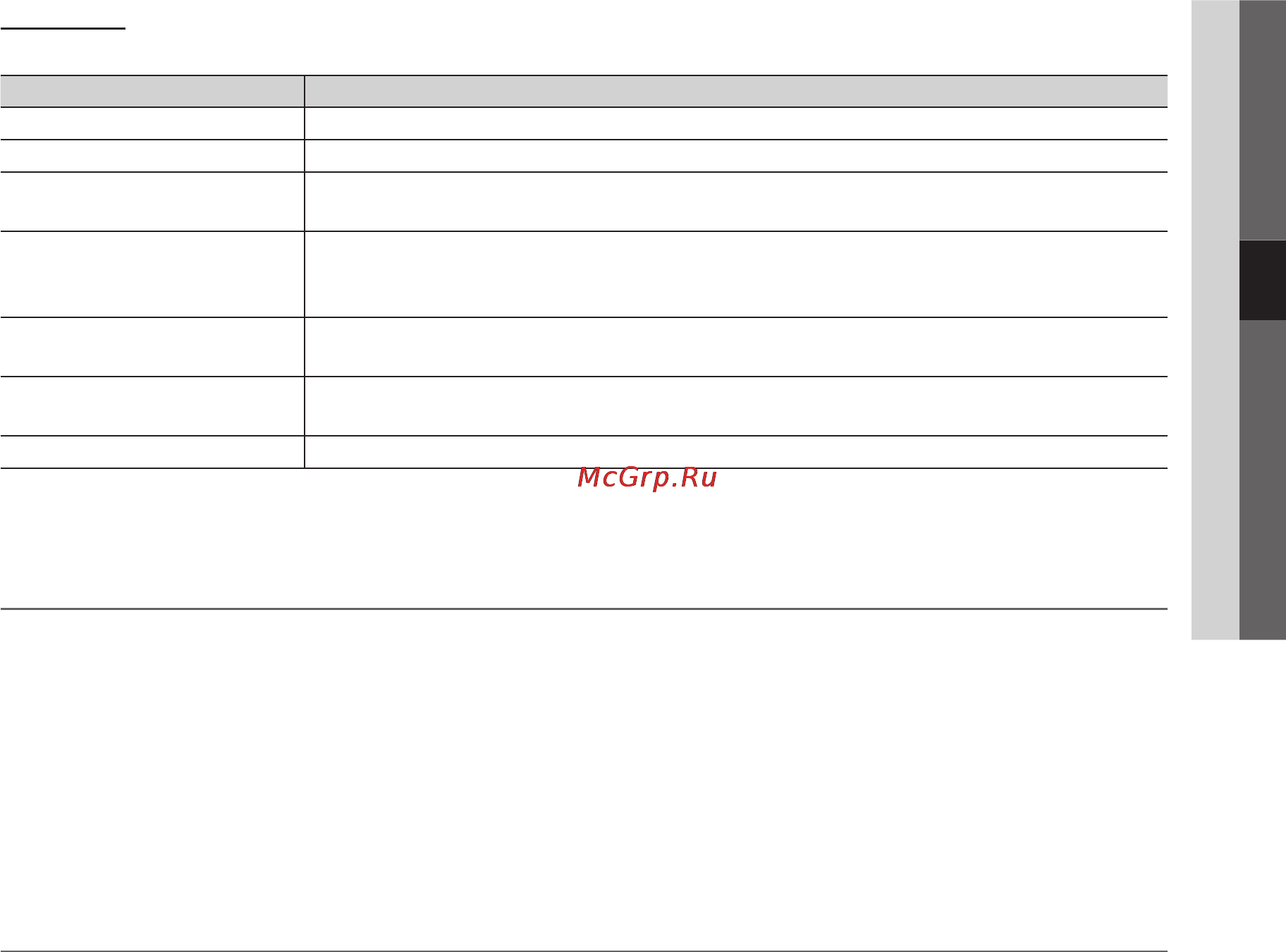 Samsung PS50C6900 [169/248] Налаштування anynet