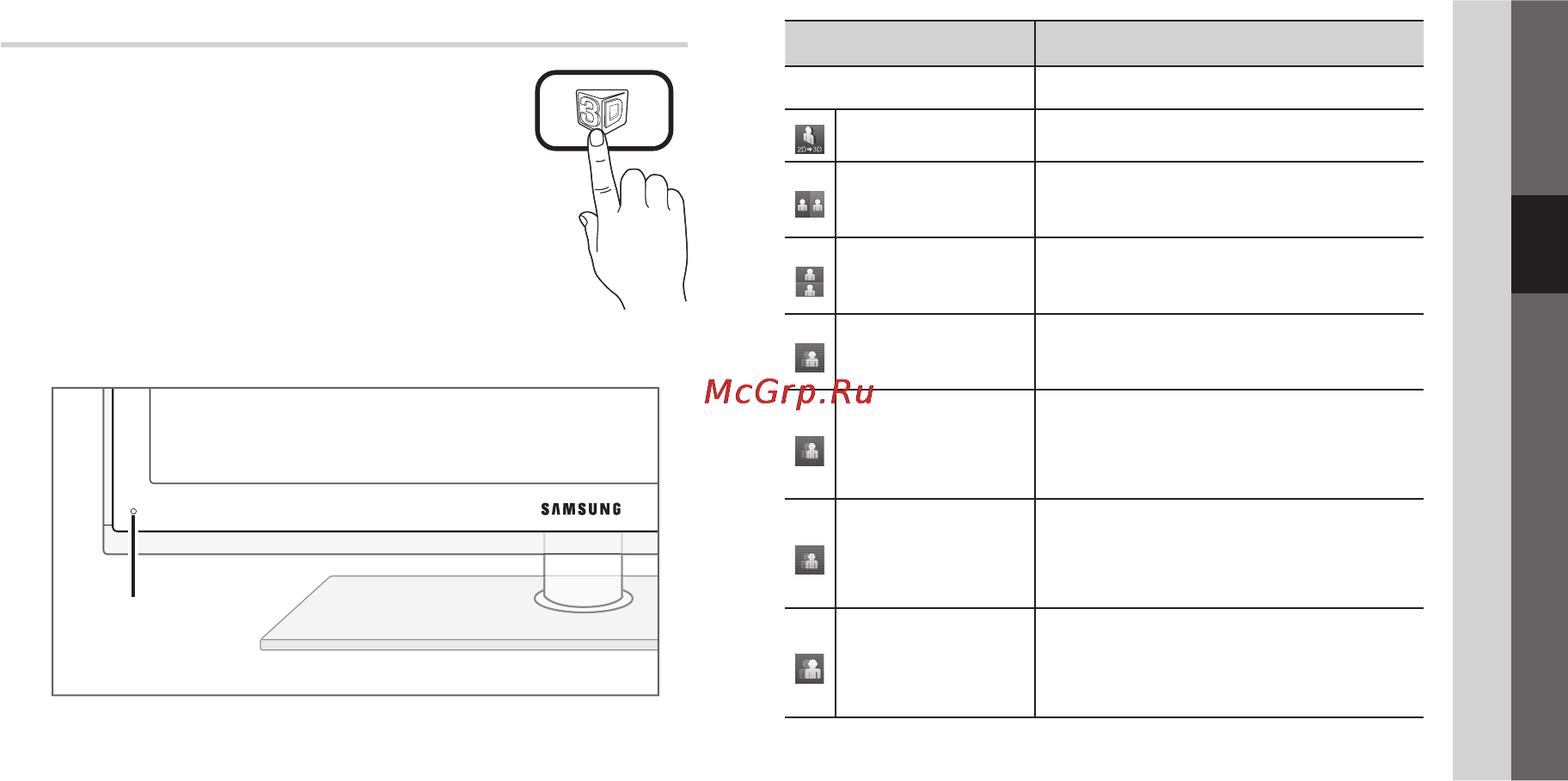 Samsung PS50C6900 [19/248] Basic features