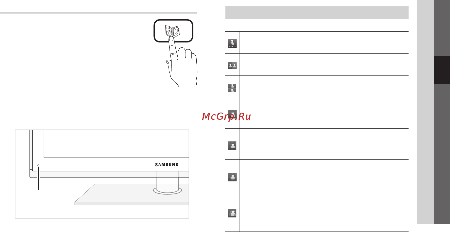 Samsung PS50C6900 [205/248] Негізгі функциялары