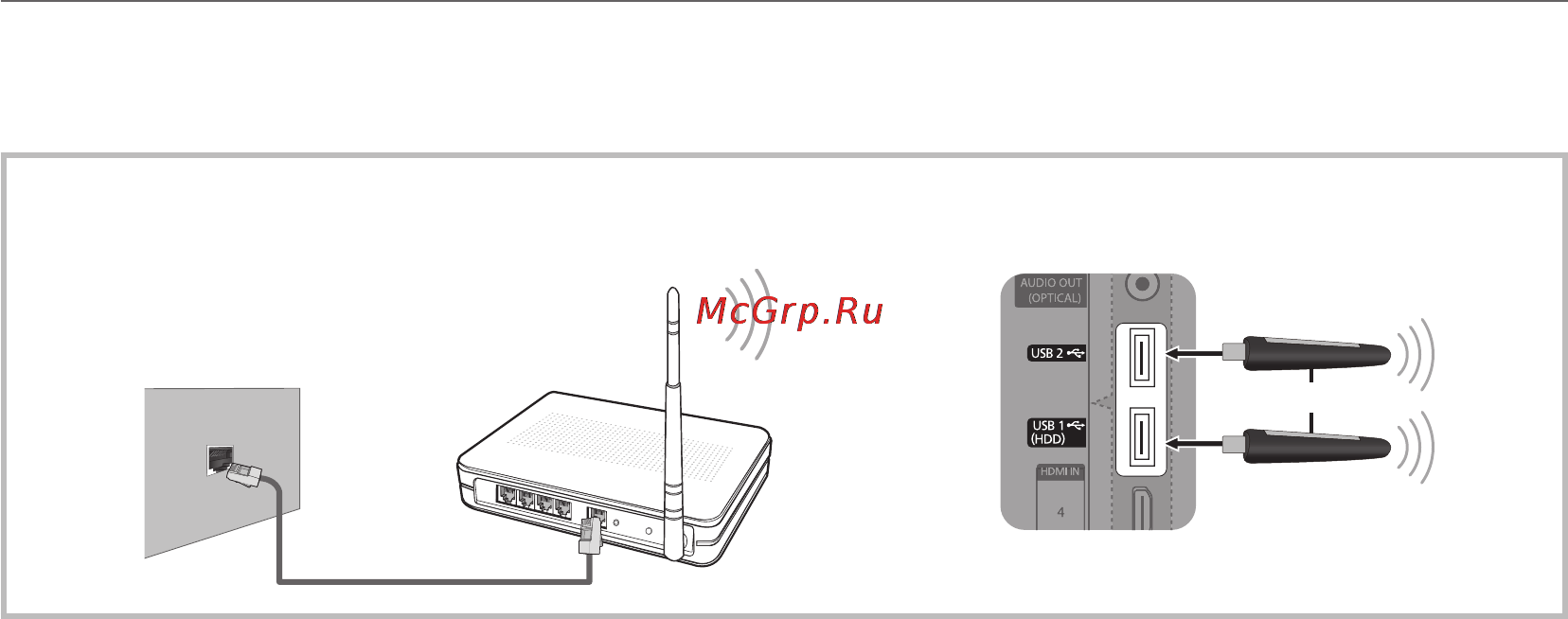 Samsung PS50C6900 [216/248] Кеңейтілген функциялары