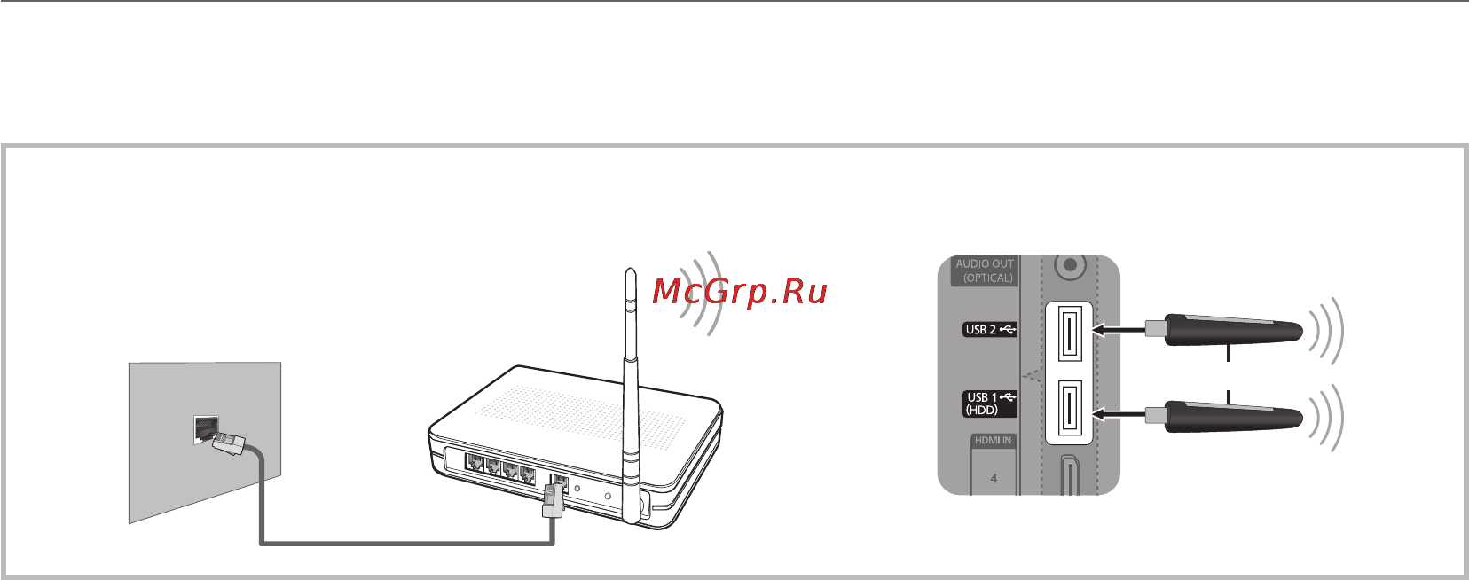 Samsung PS50C6900 [30/248] Advanced features