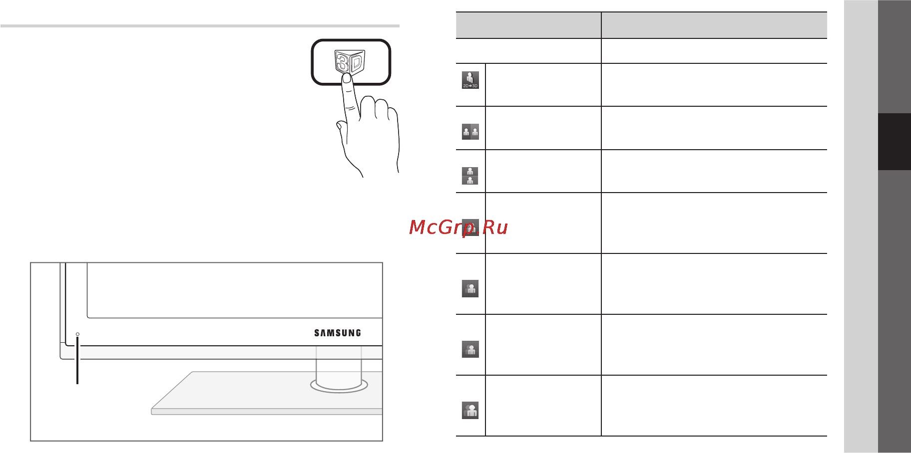 Samsung PS50C6900 [81/248] Основные операции