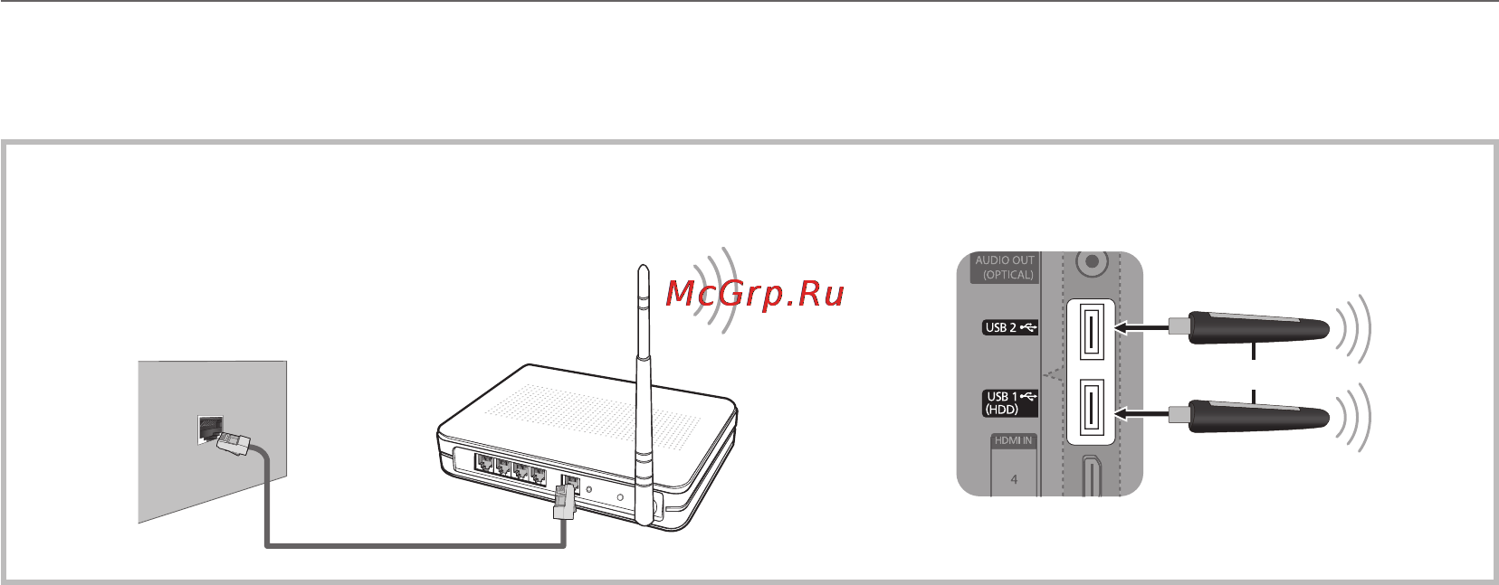 Samsung PS50C6900 [92/248] Дополнительные операции