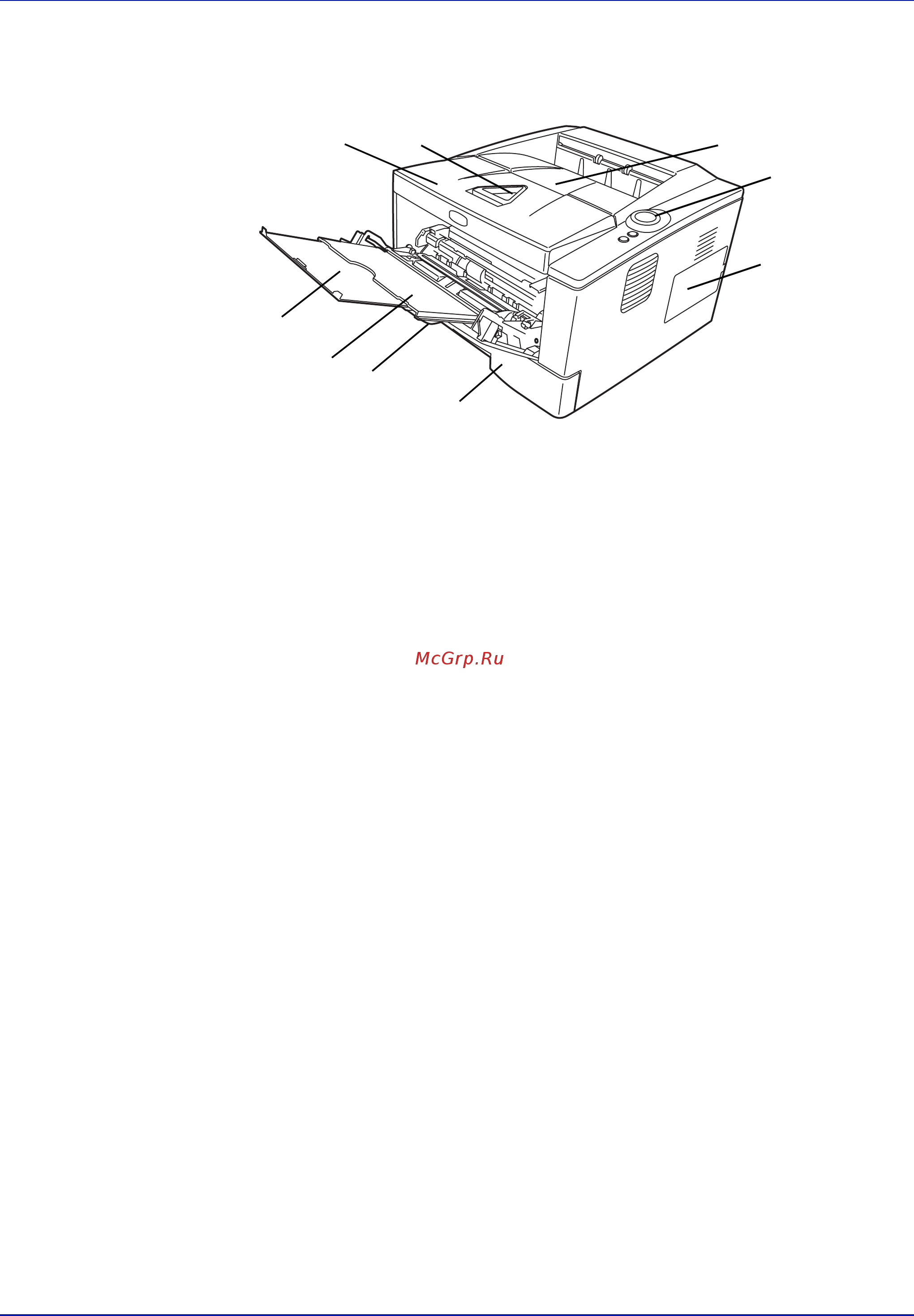 Kyocera FS-1120D/1130D [24/111] Компоненты передней части принтера