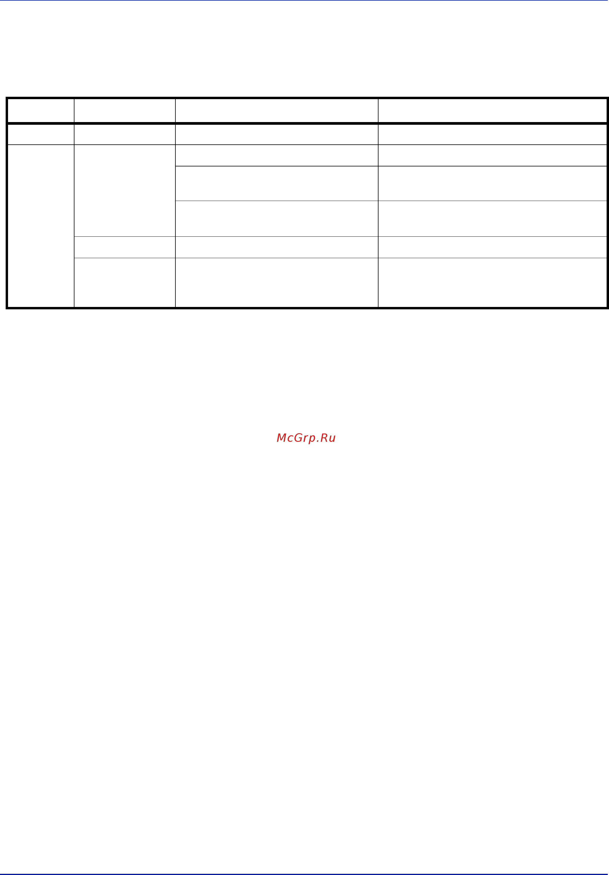 Kyocera FS-1120D/1130D [28/111] Клавиши