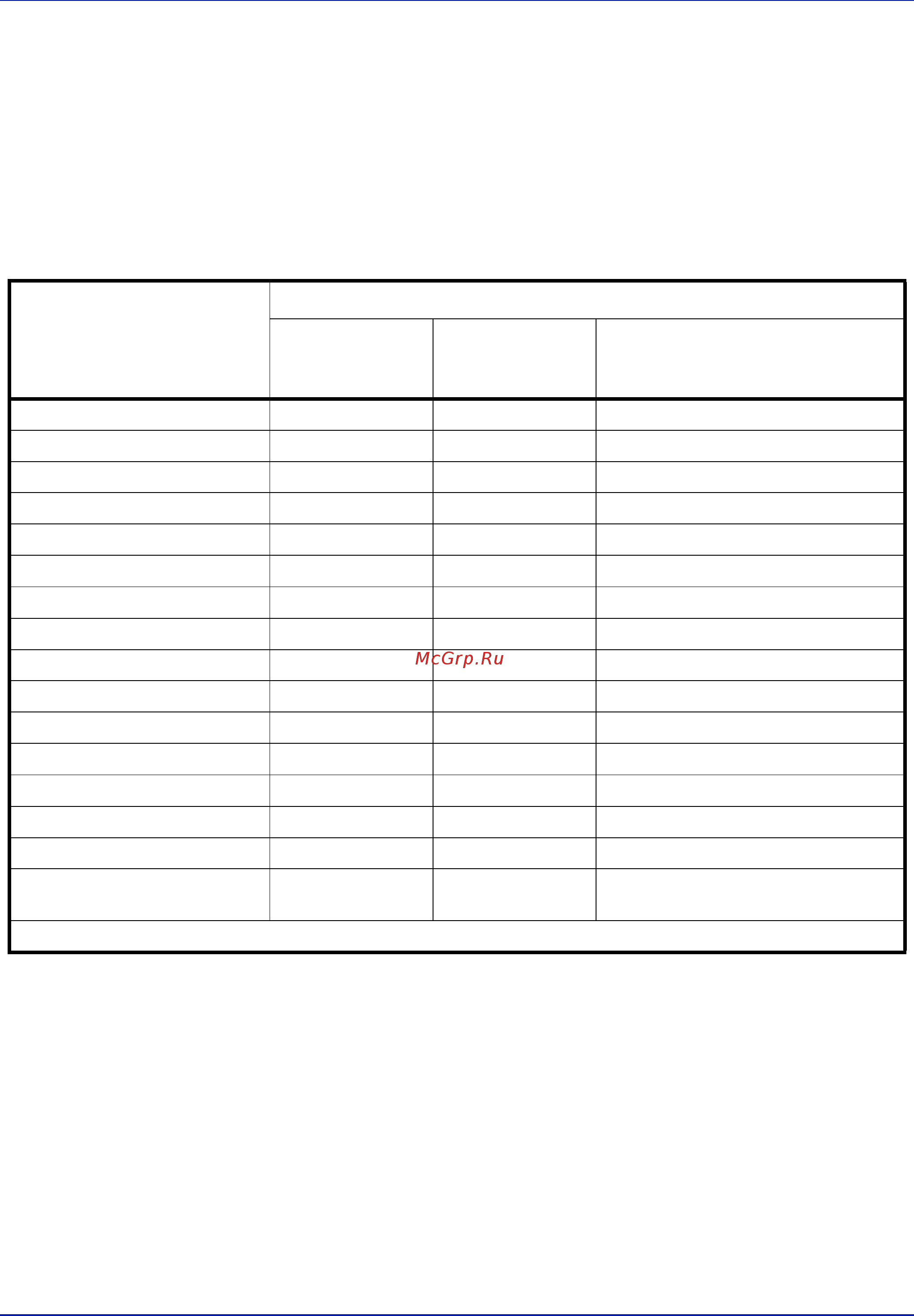 Kyocera FS-1320D [39/111] Тип бумаги
