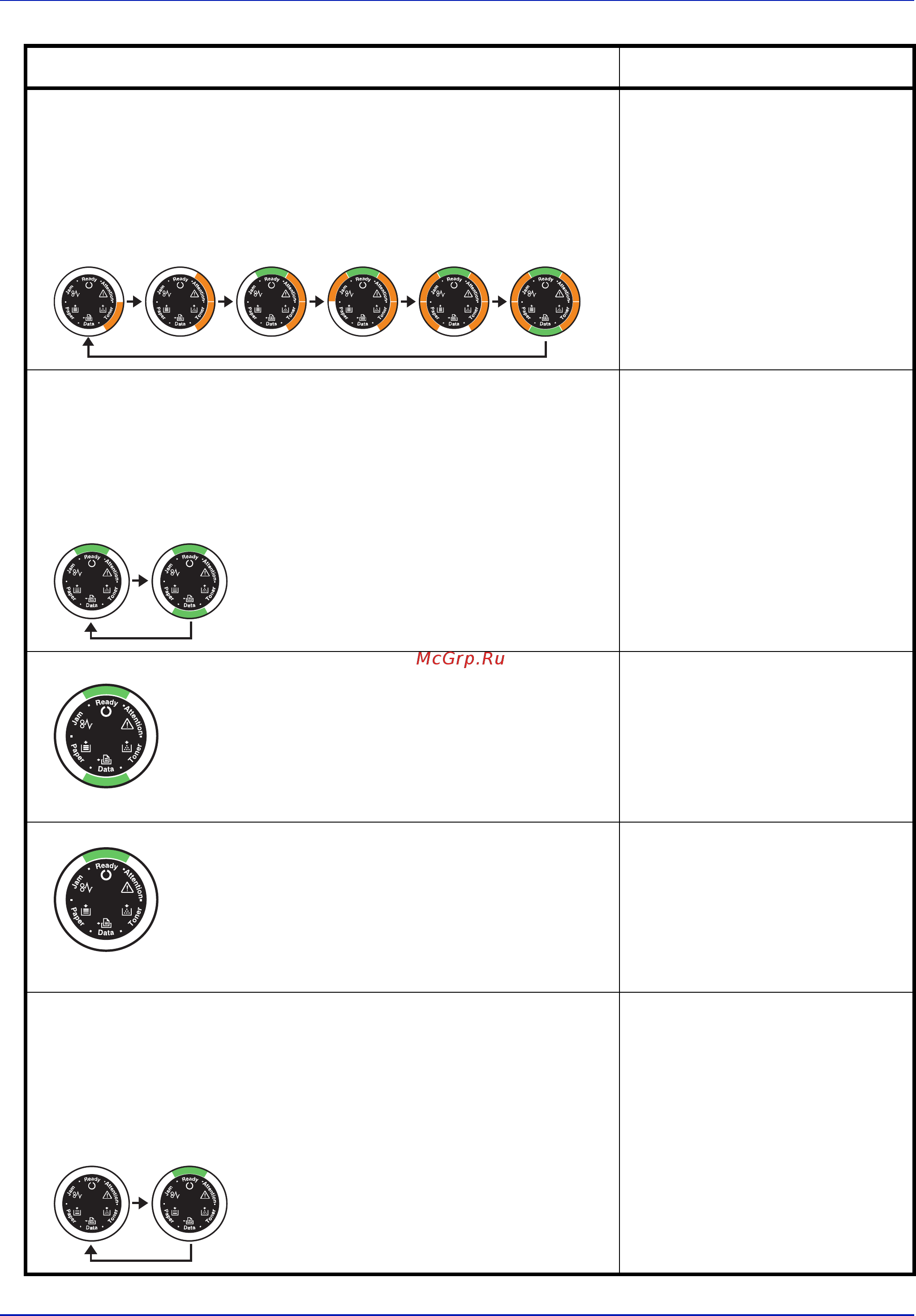 Kyocera FS-1120D/1130D [79/111] Устранение неисправностей 5 7