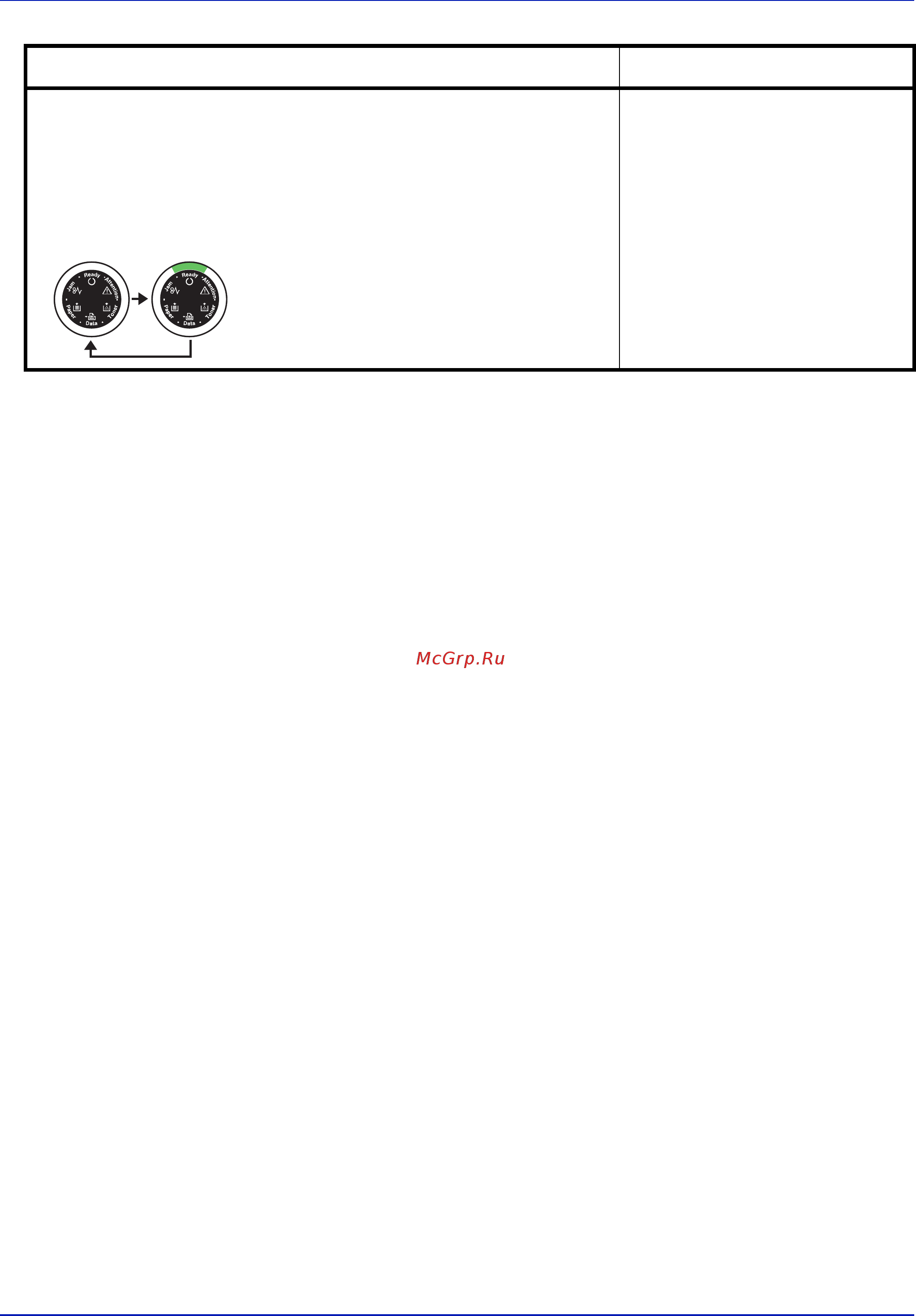 Kyocera FS-1120D/1130D [80/111] 8 устранение неисправностей