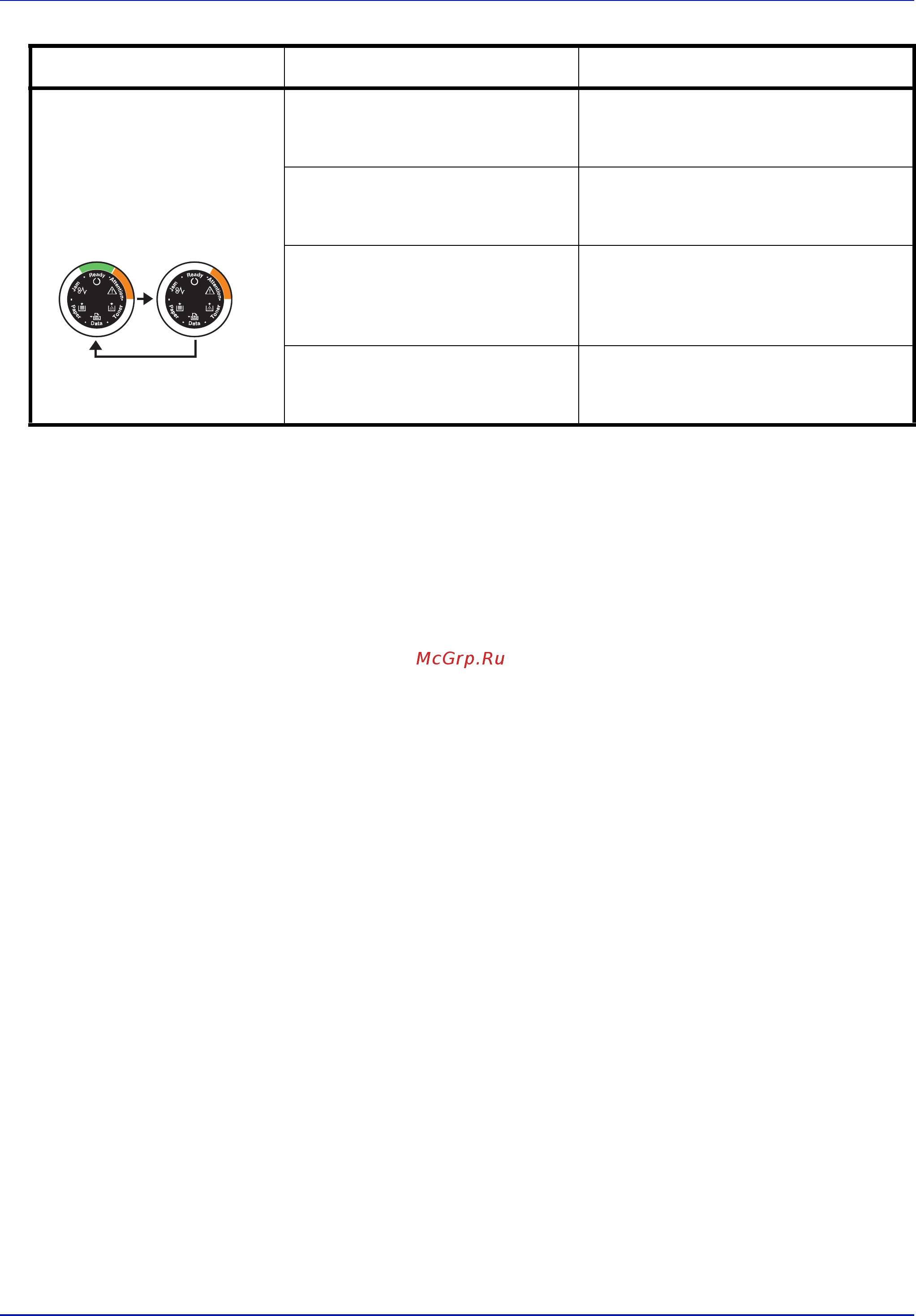 Kyocera FS-1320D [83/111] Индикация ошибки