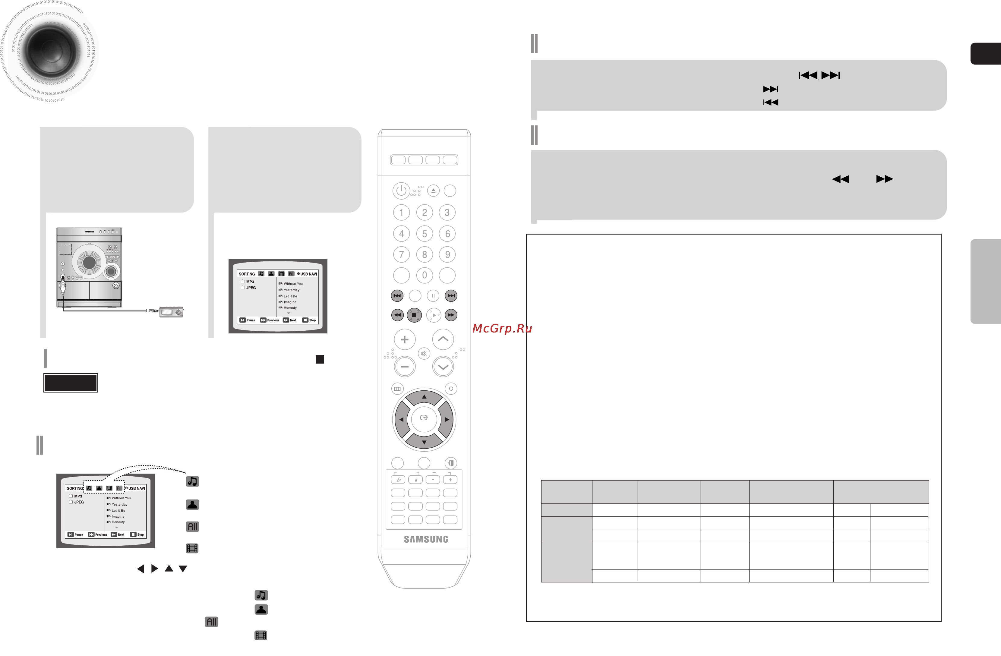 Samsung MAX-KA55 [12/43] С usb накопителей