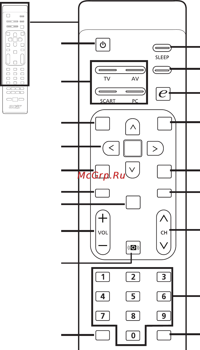 Acer AT2358 DL [12/37] Использование пульта дистанционного управления