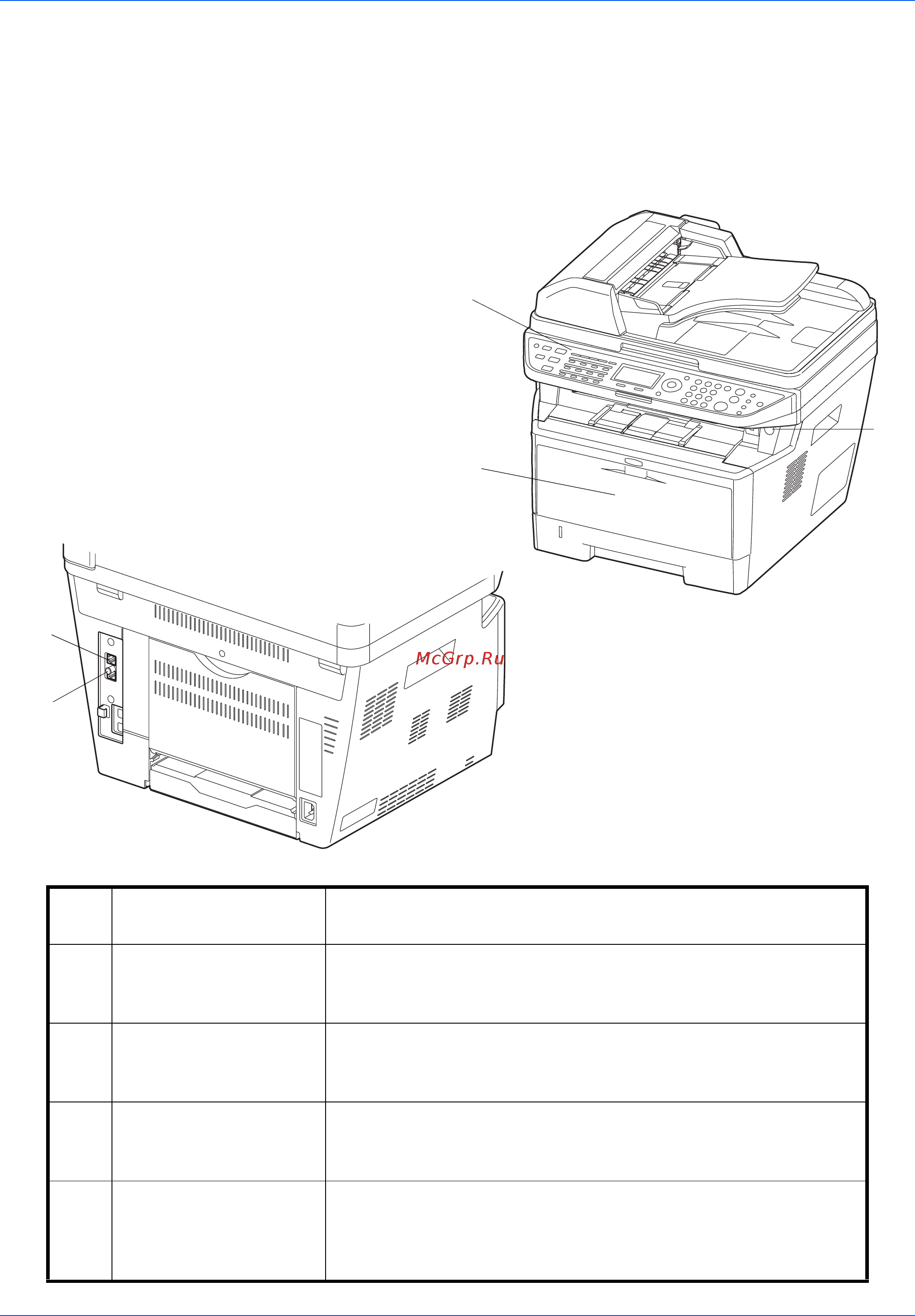 Kyocera FS-1030MFP, FS-1030MFP/DP, FS-1130MFP [16/101] Аппарат