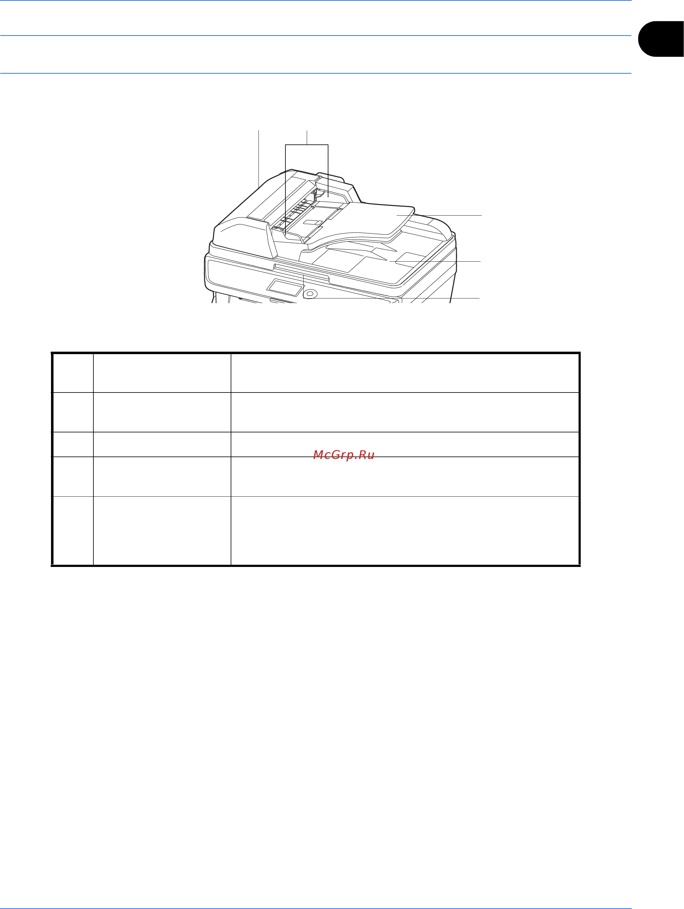Kyocera FS-1030MFP, FS-1030MFP/DP, FS-1130MFP [17/101] Автоподатчик оригиналов