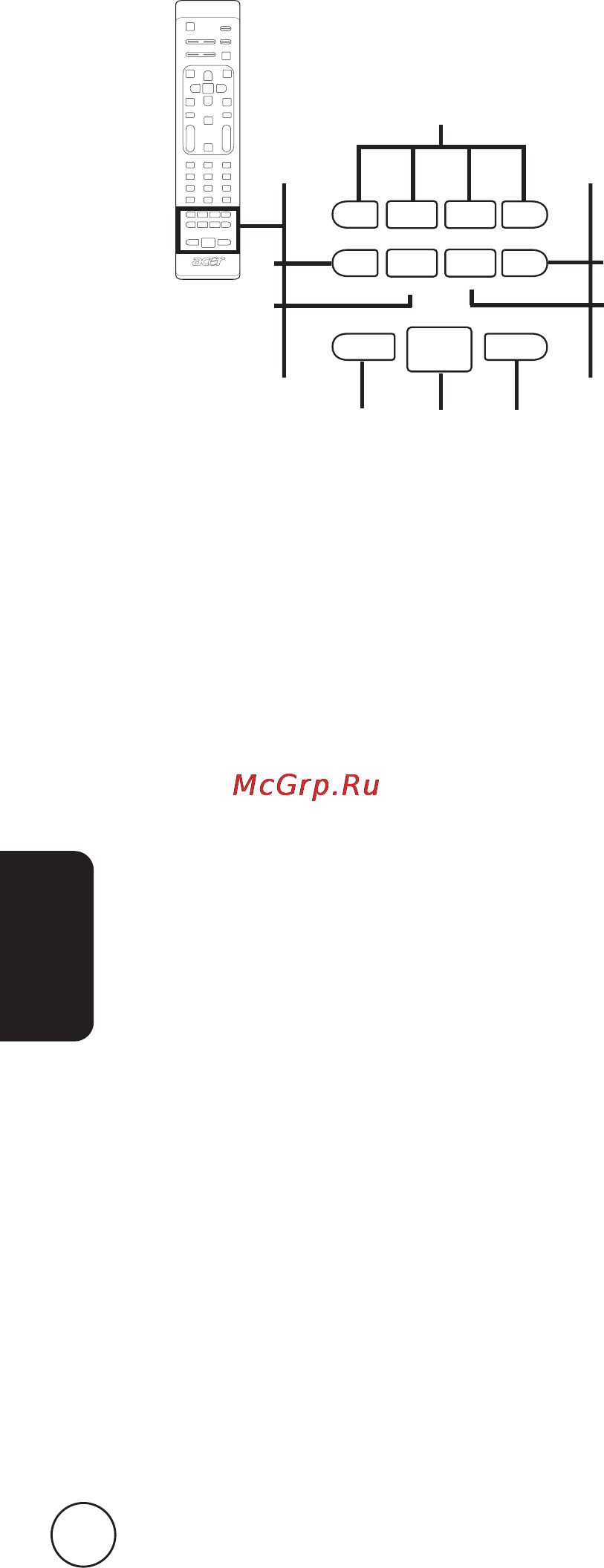 Acer 19 AT1931 [10/35] Телетекст