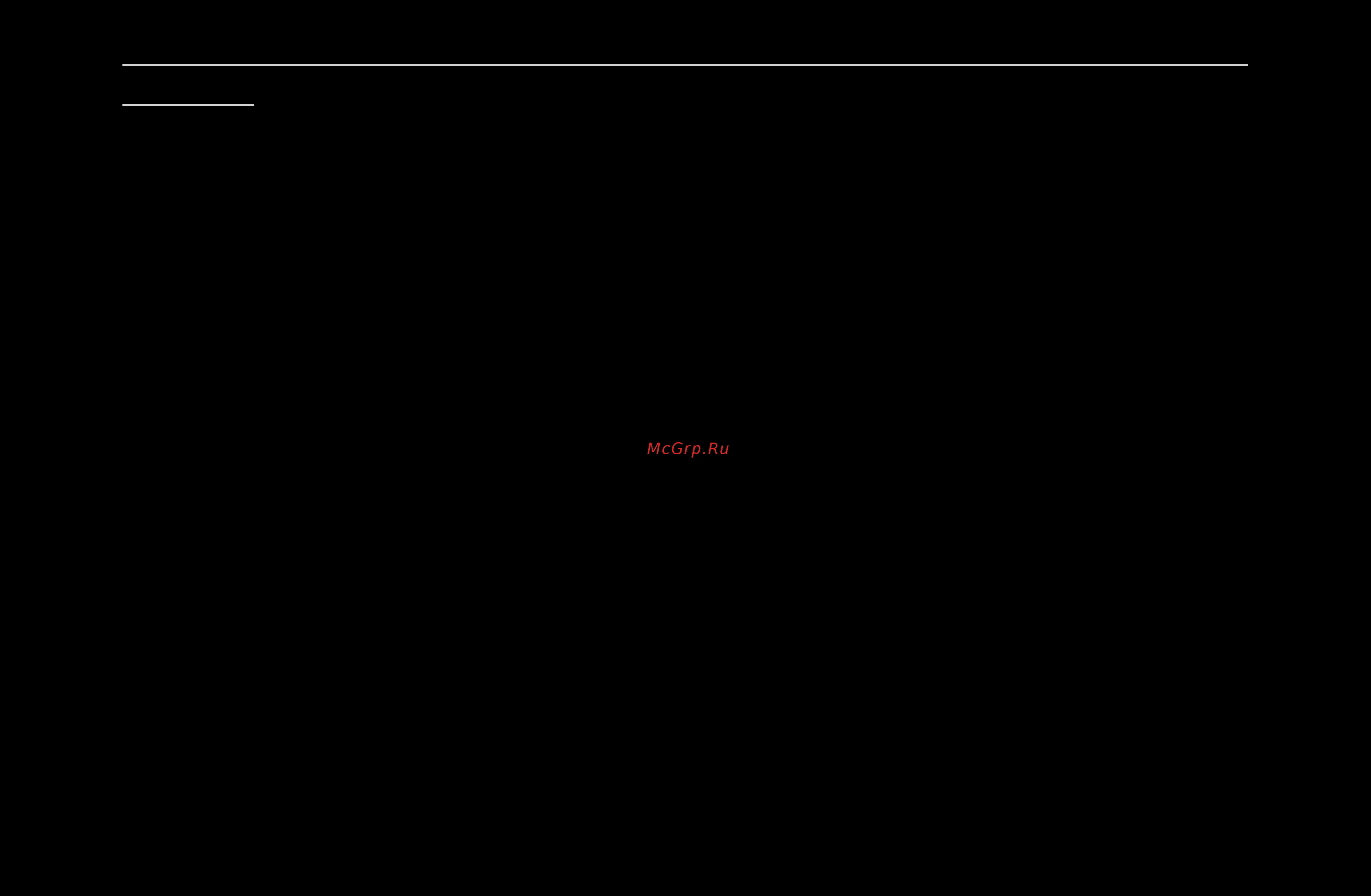 Samsung UE46D7000LS [203/339] Использование цветных и функциональных кнопок при работе с веб браузер