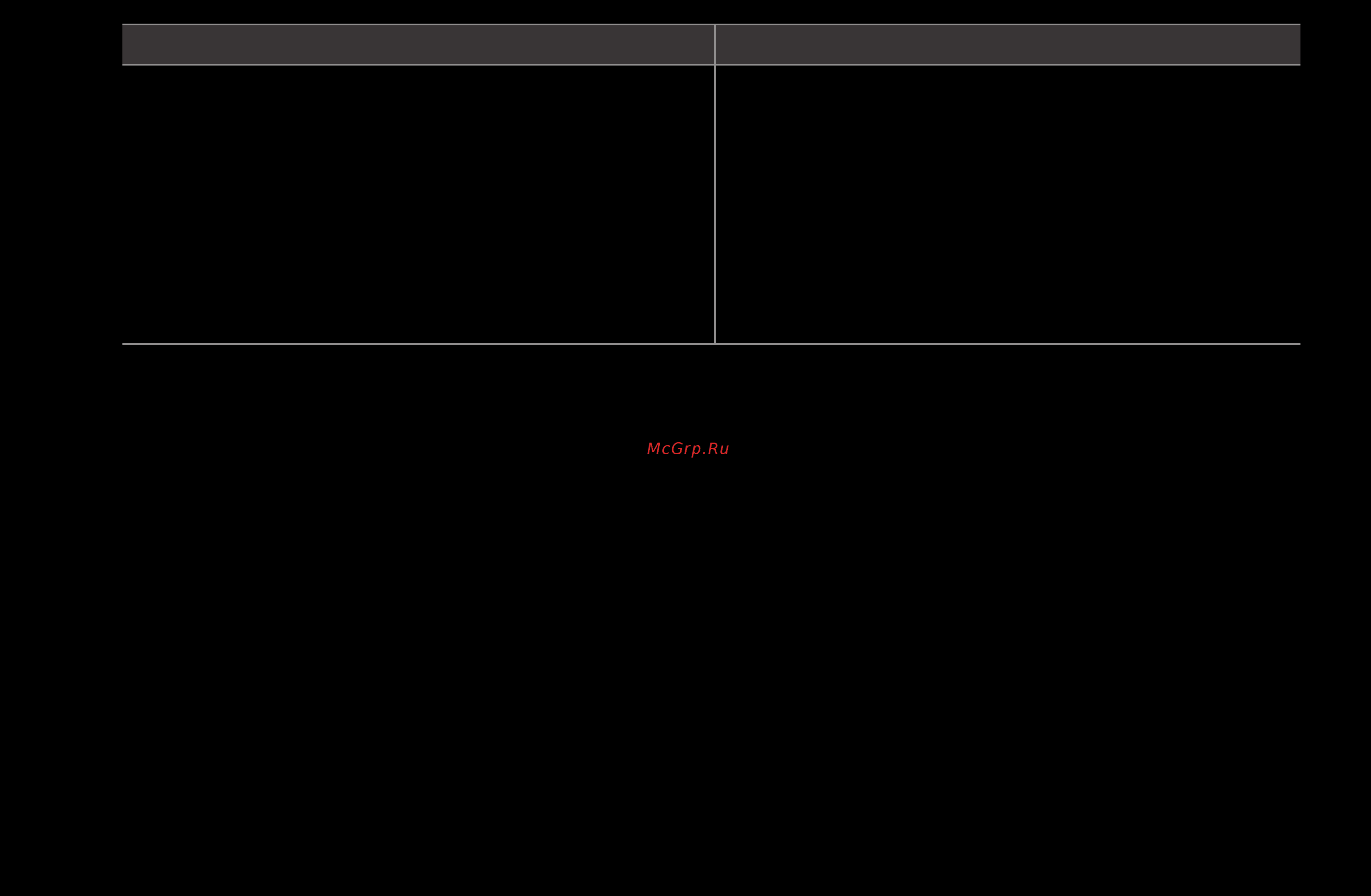 Samsung UE46D8000YS [261/339] Русский
