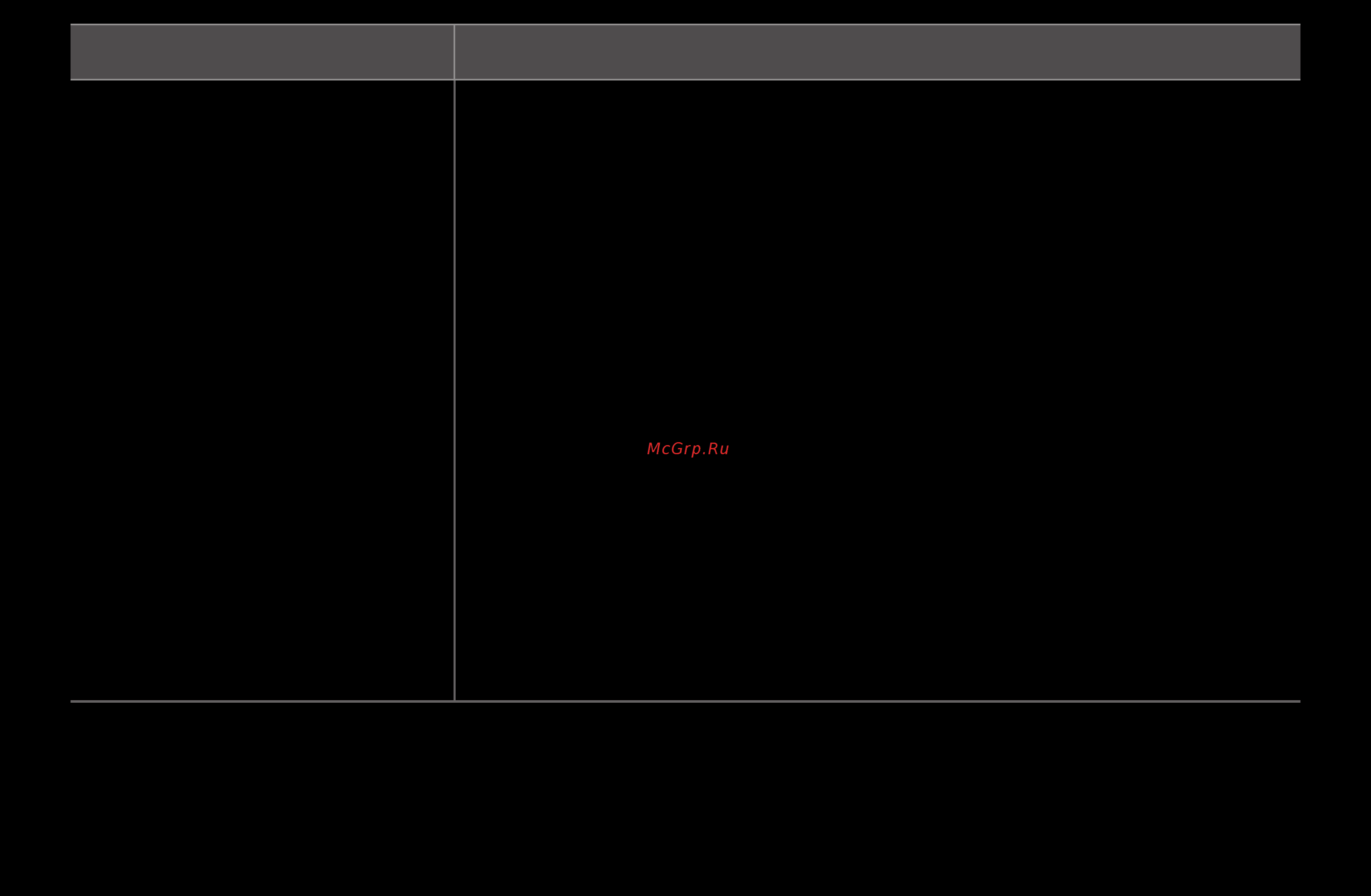 Samsung UE46D8000YS [299/339] Русский