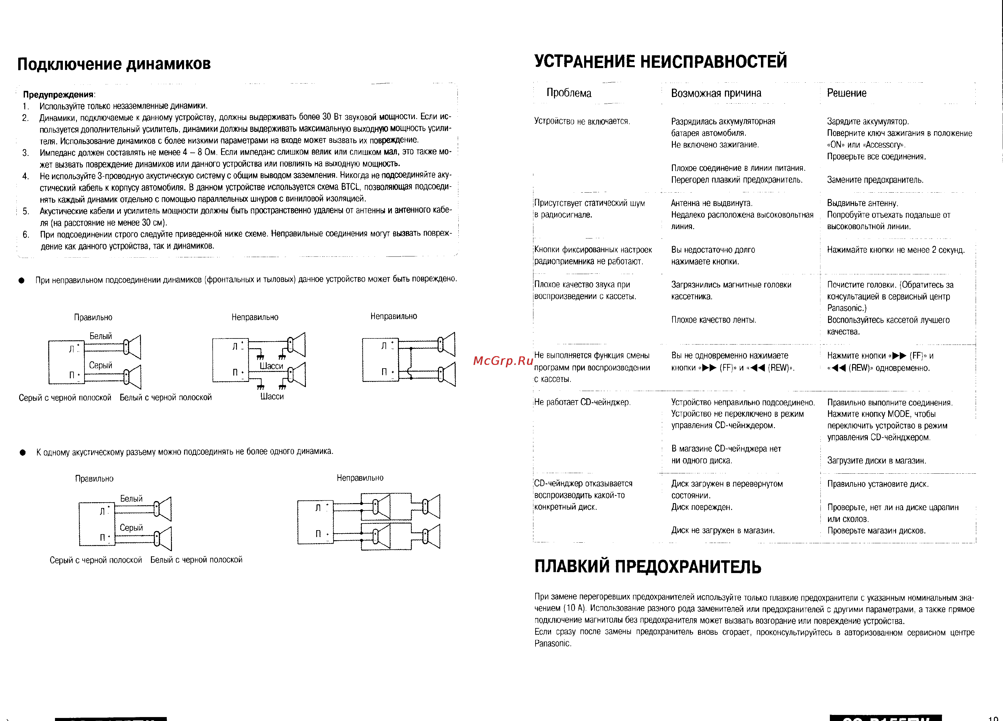 Panasonic CQ-R155EW [10/11] Плавкий предохранитель
