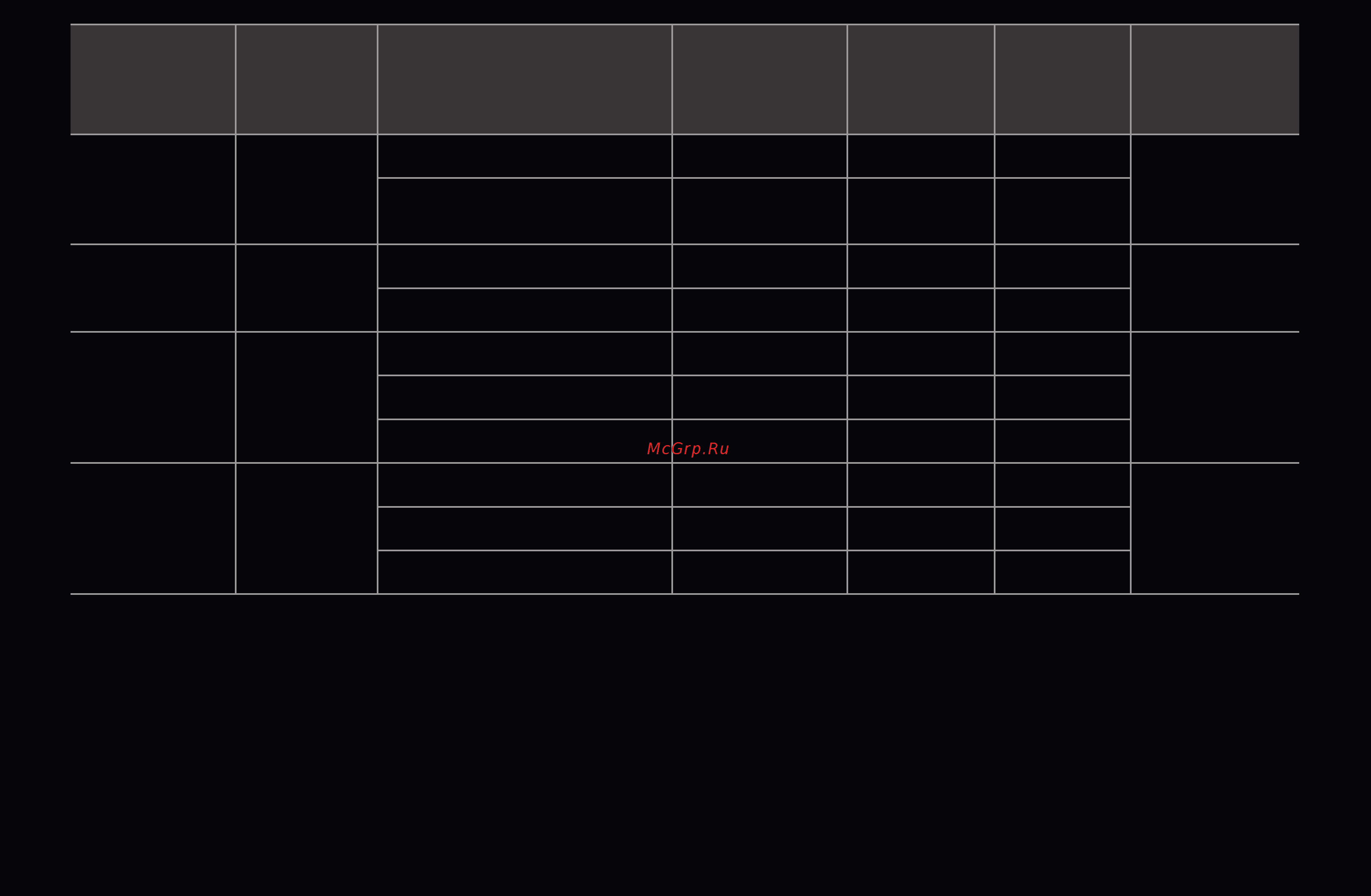 Samsung UE46D6530WS [249/318] Русский