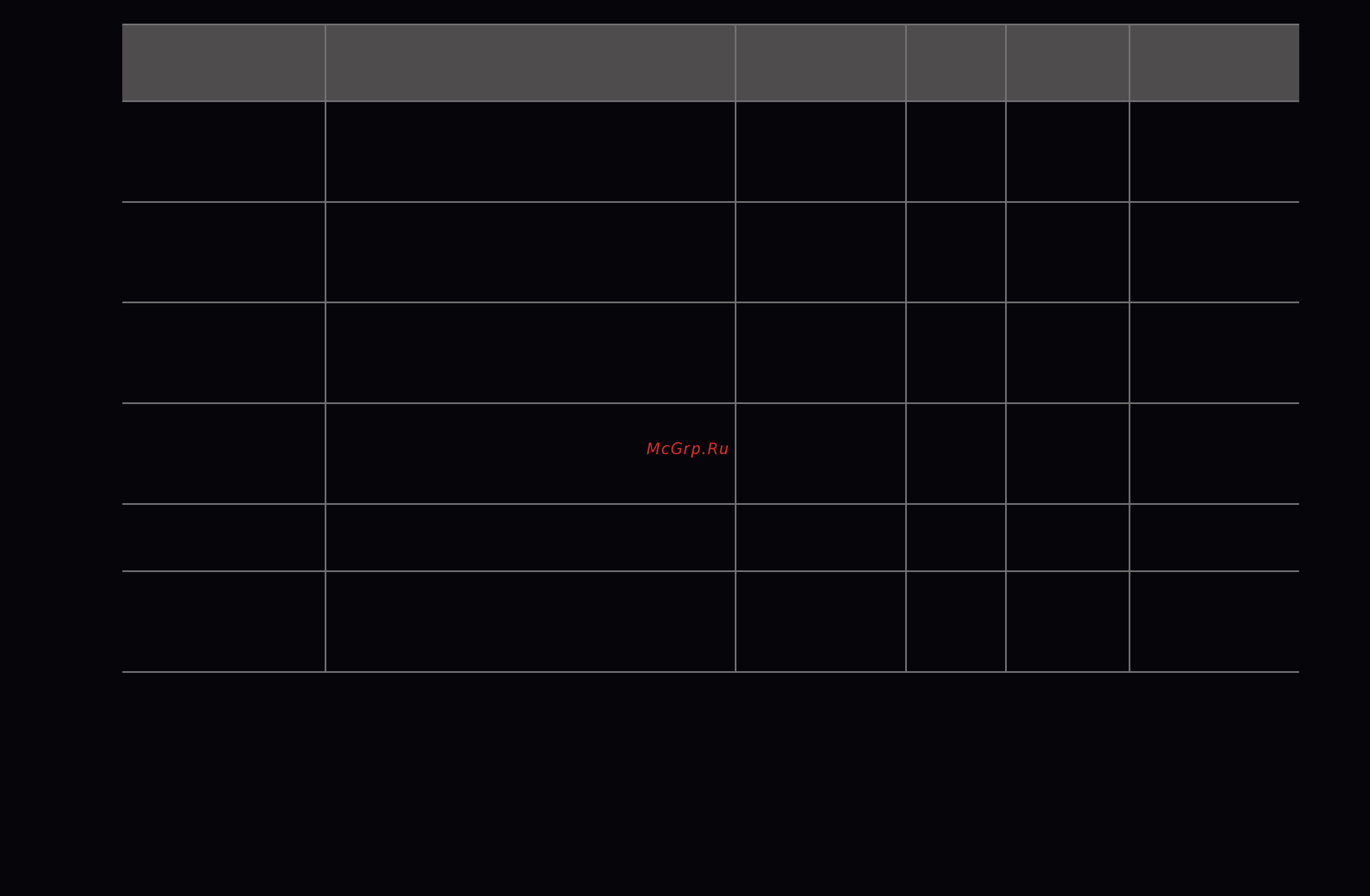 Samsung UE46D6530WS [261/318] Русский
