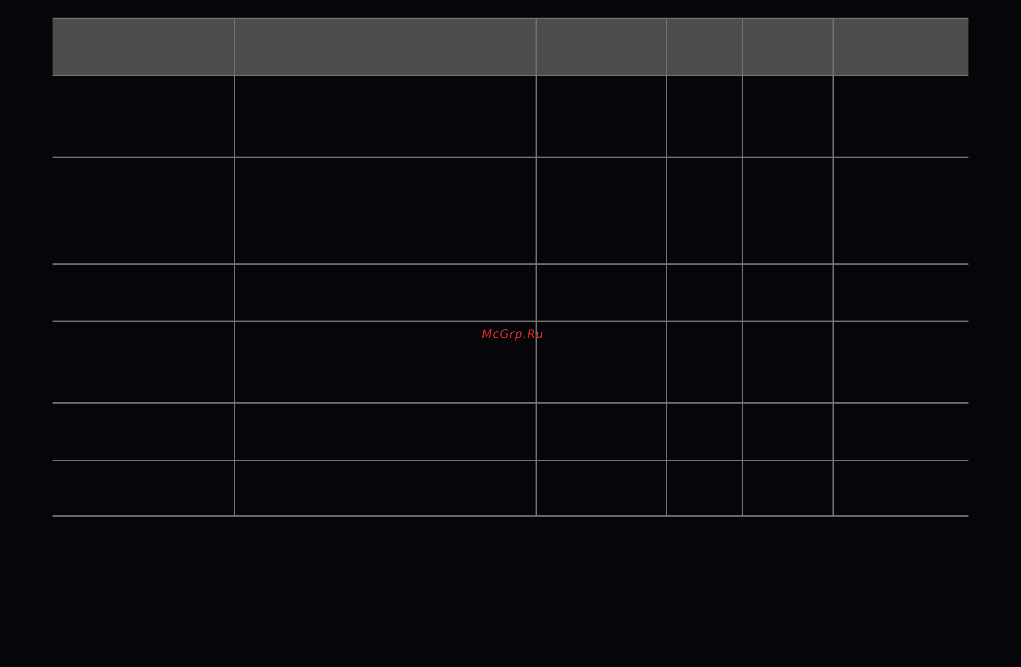 Samsung UE46D6530WS [263/318] Русский